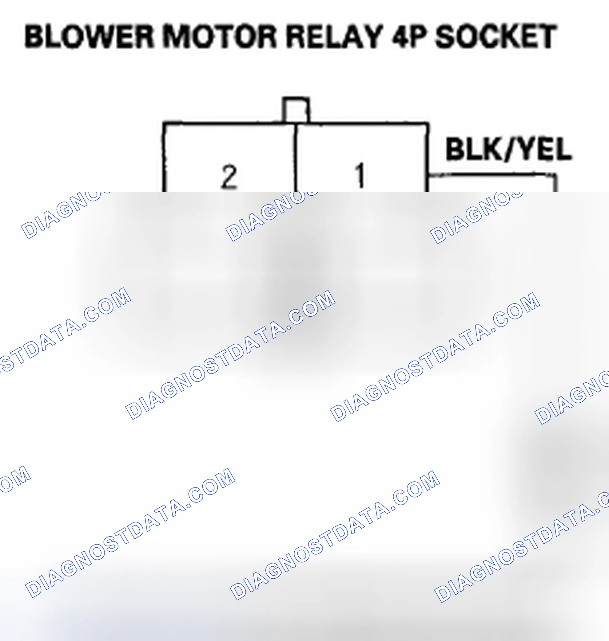 Scheme 22