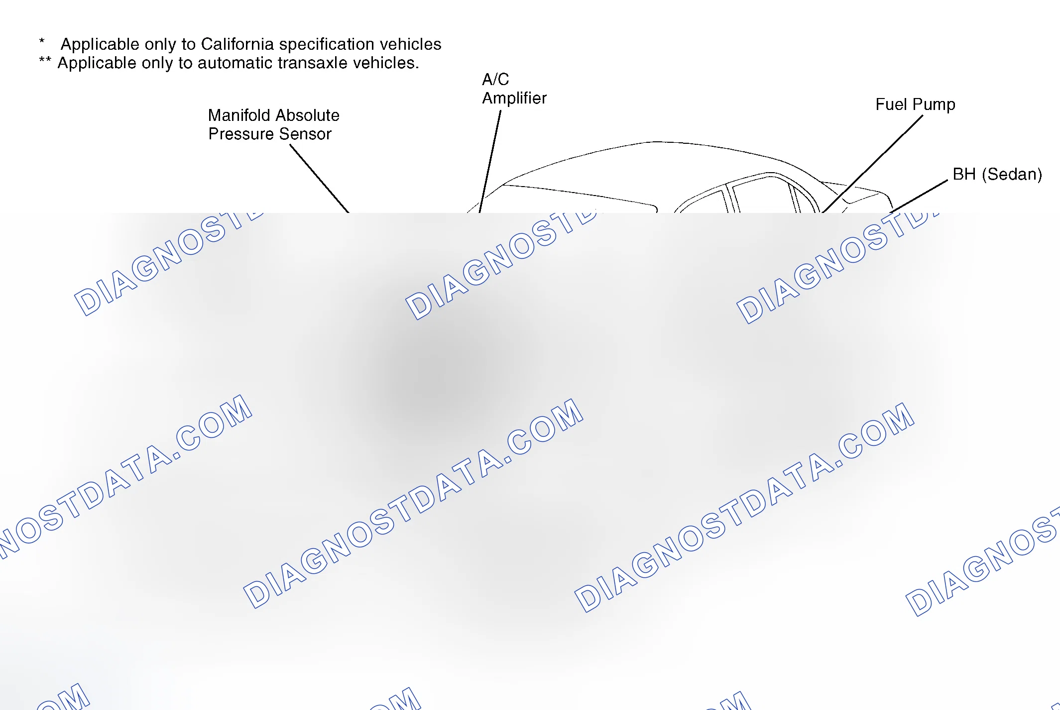 Scheme 1: Vehicle Overview (1.6L)