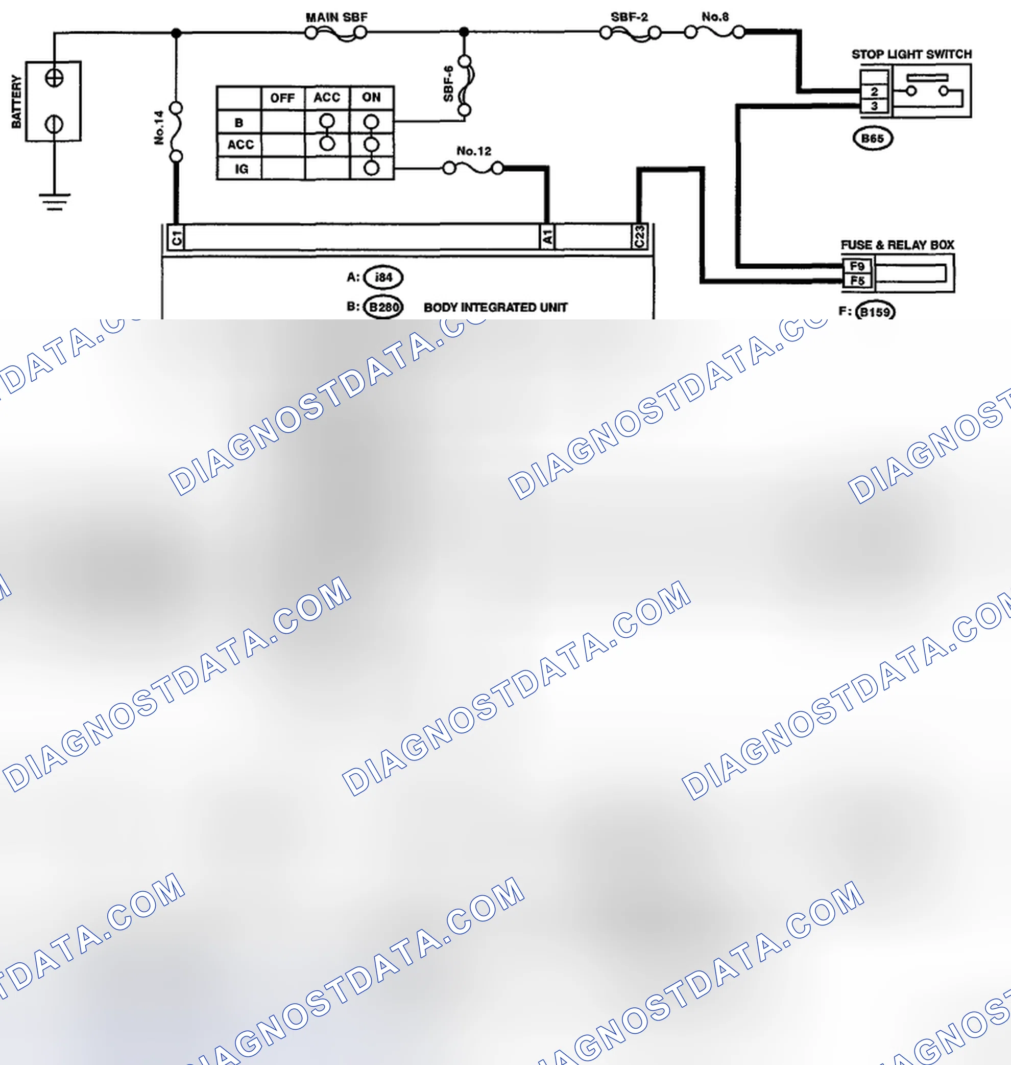 Scheme 4: SELECT LEVER CANNOT BE LOCKED