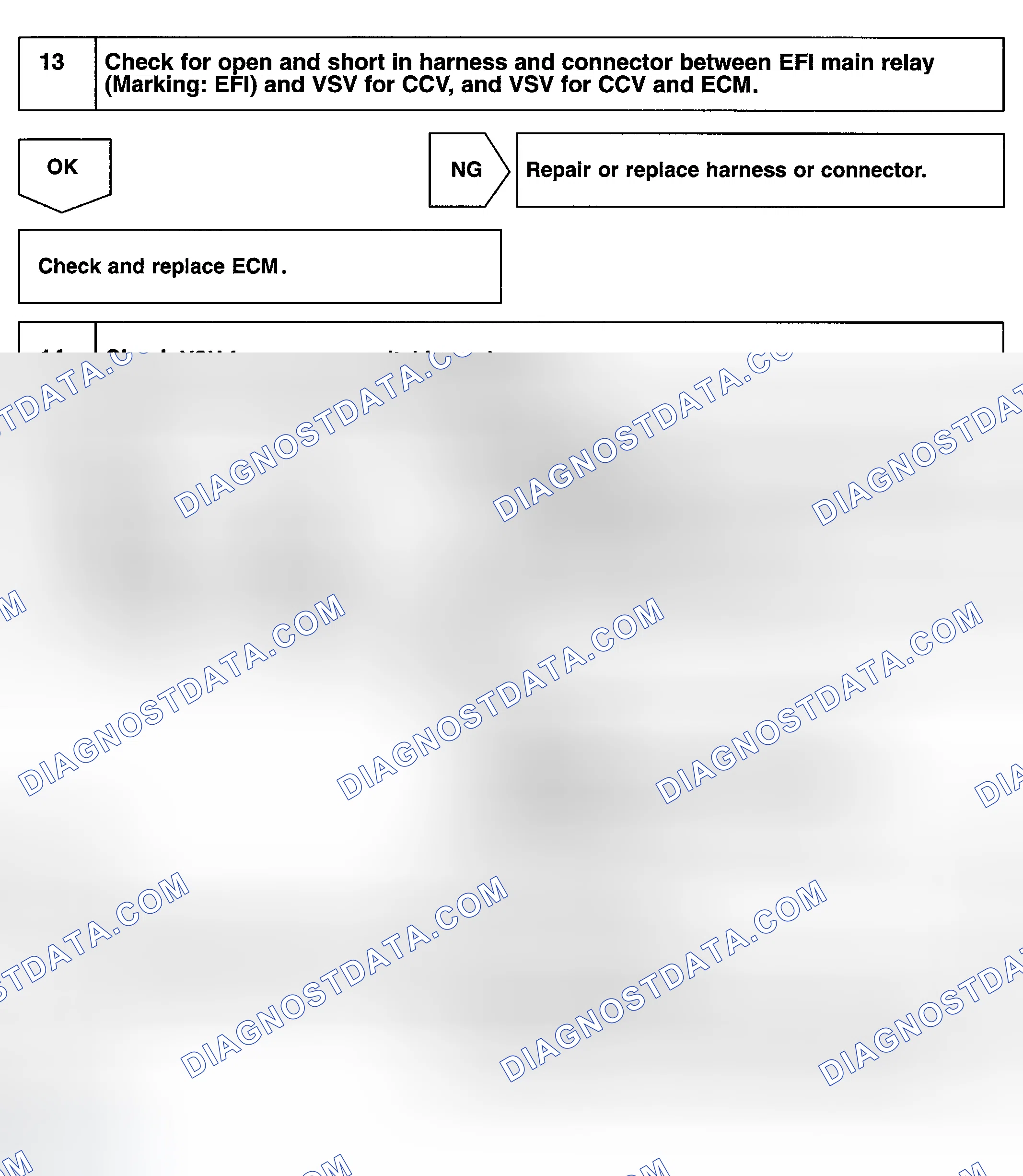 Scheme 168