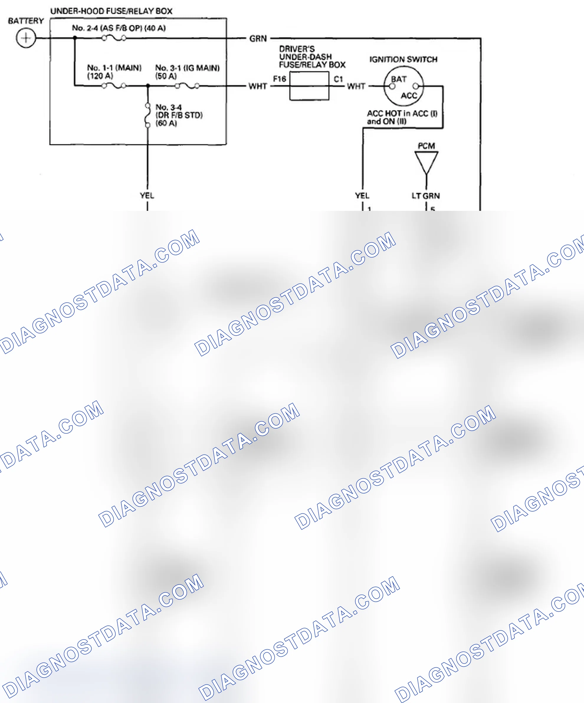 Scheme 147: Without Keyless Access System