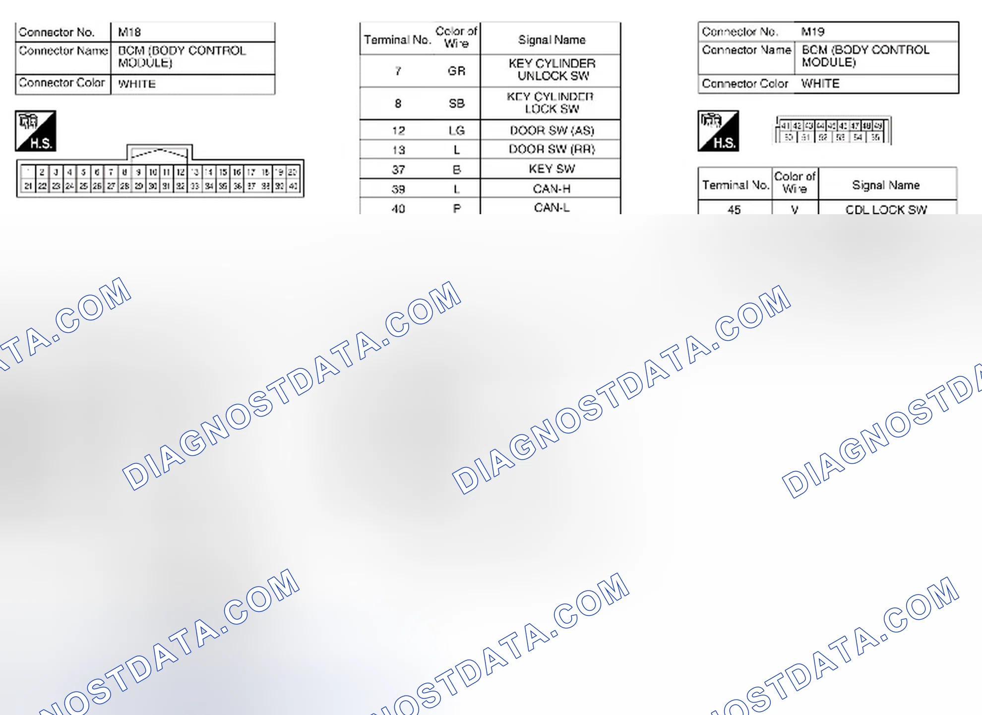 Scheme 223