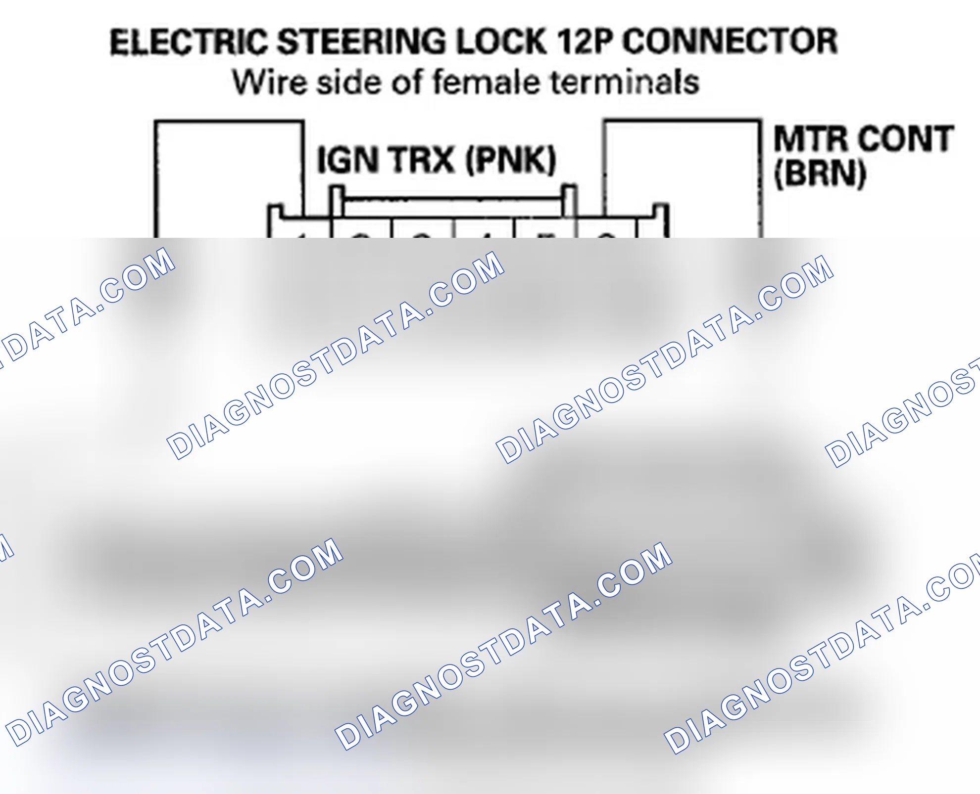 Scheme 142