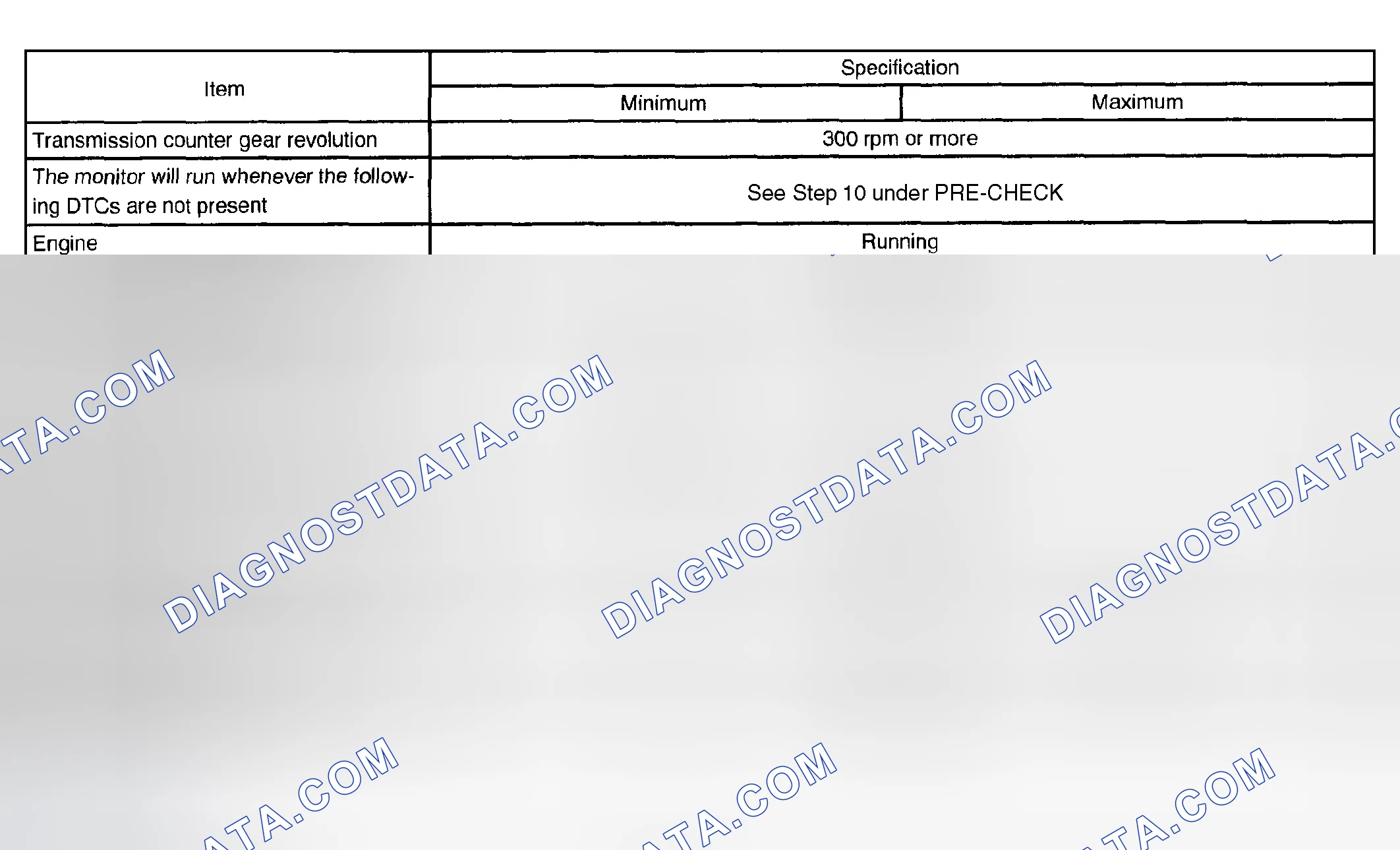Scheme 80: TYPICAL ENABLING CONDITIONS