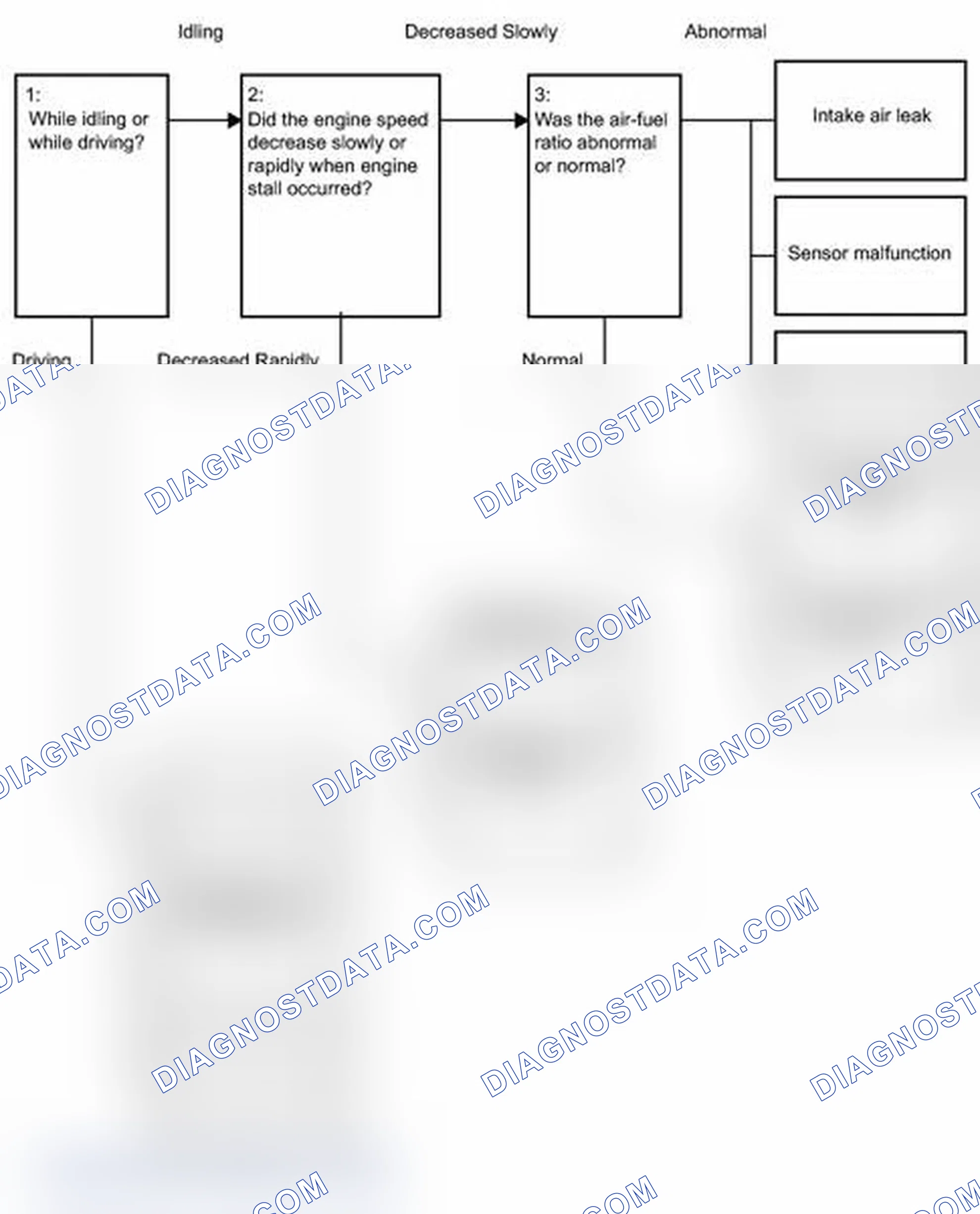 Scheme 468