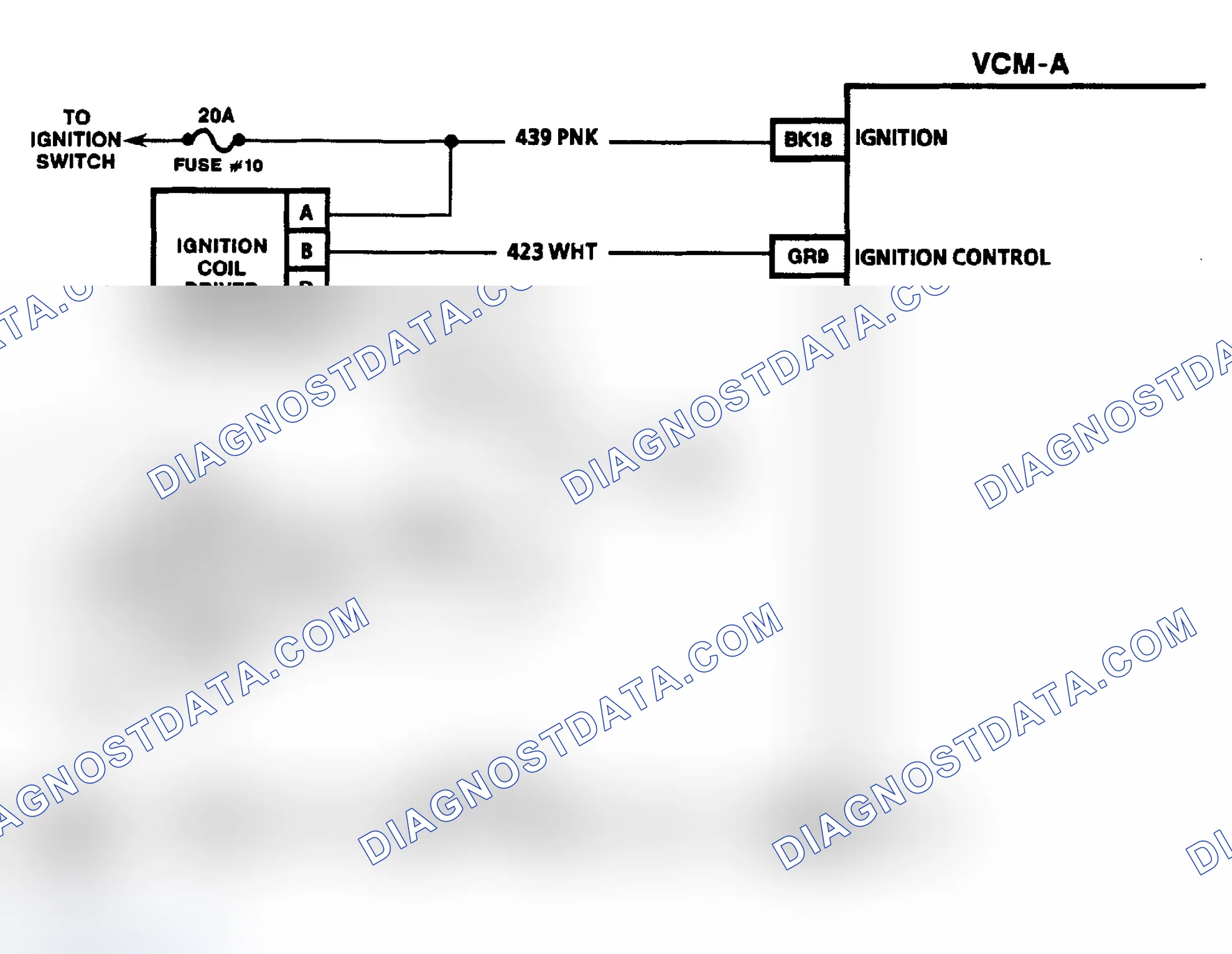 Scheme 5: Ignition System