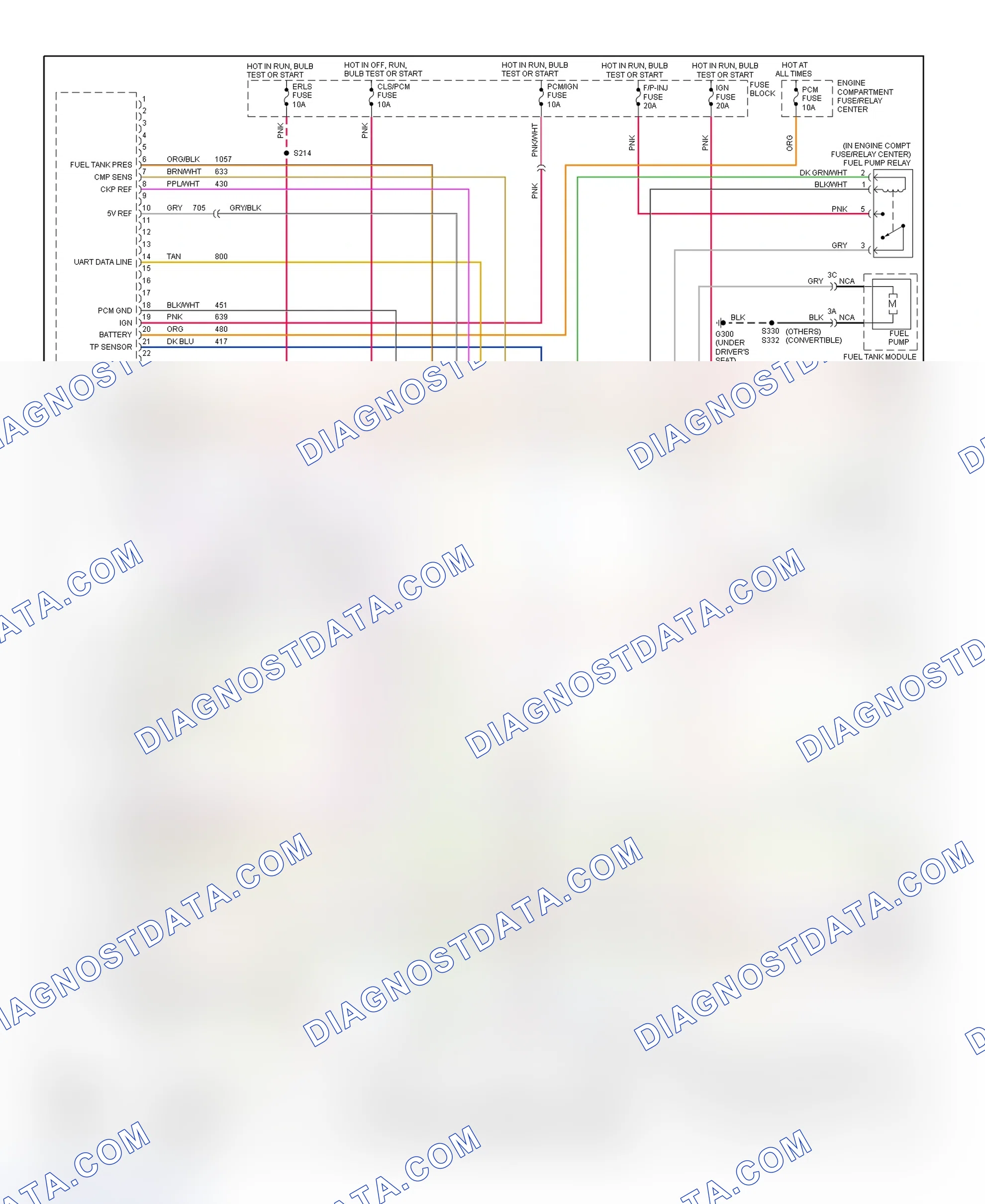 Scheme 38: PCM Wiring Diagram (Cavalier & Sunfire - 2.2L - Gasoline - 1 Of 3)