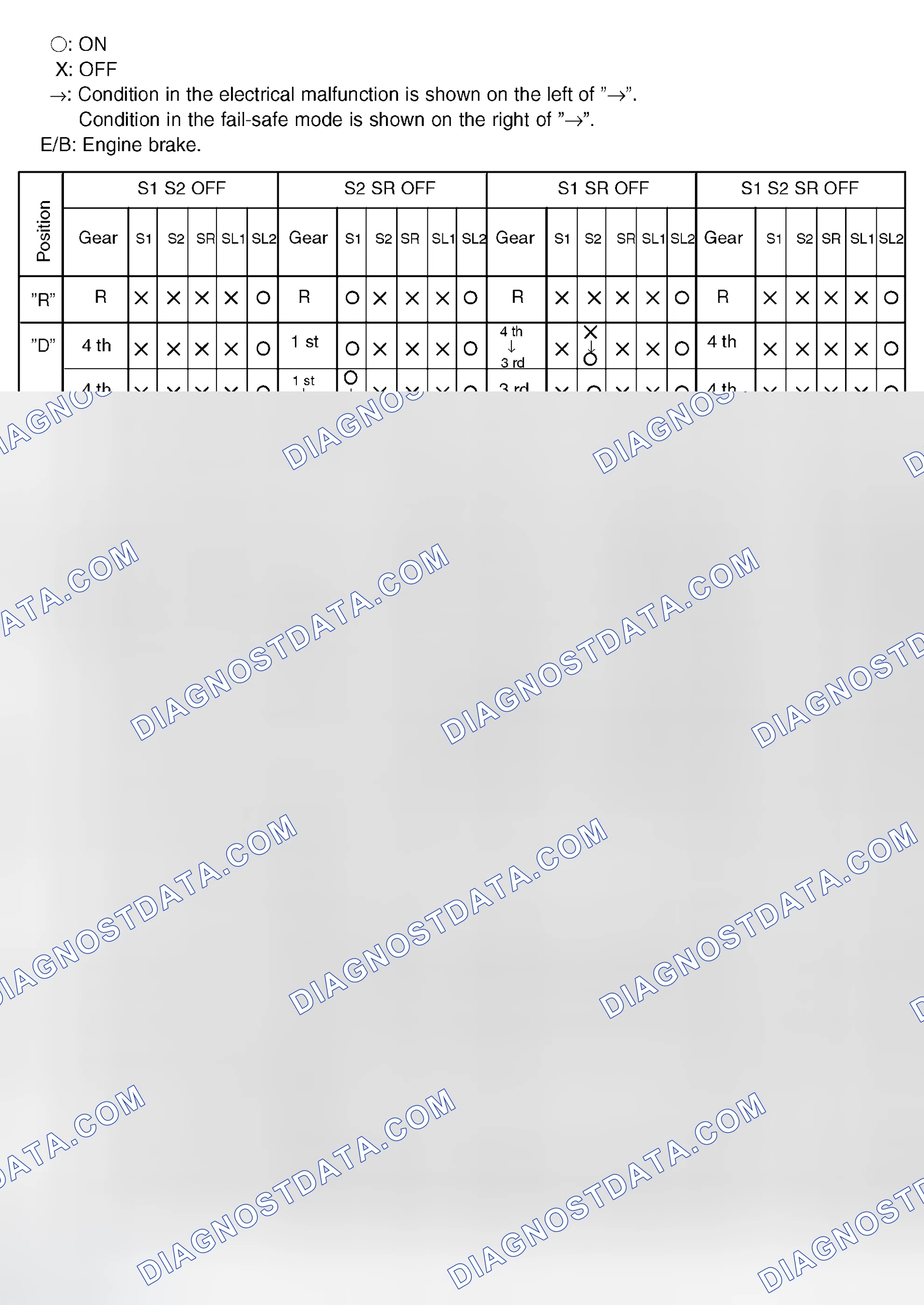 Scheme 316