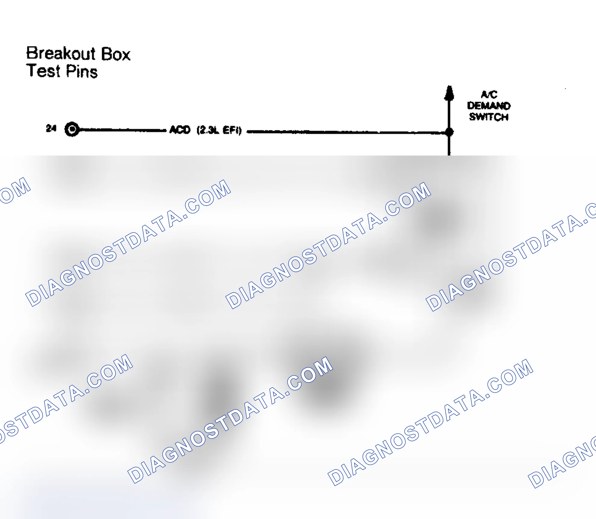 Scheme 85: TEST CC - WIDE OPEN THROTTLE