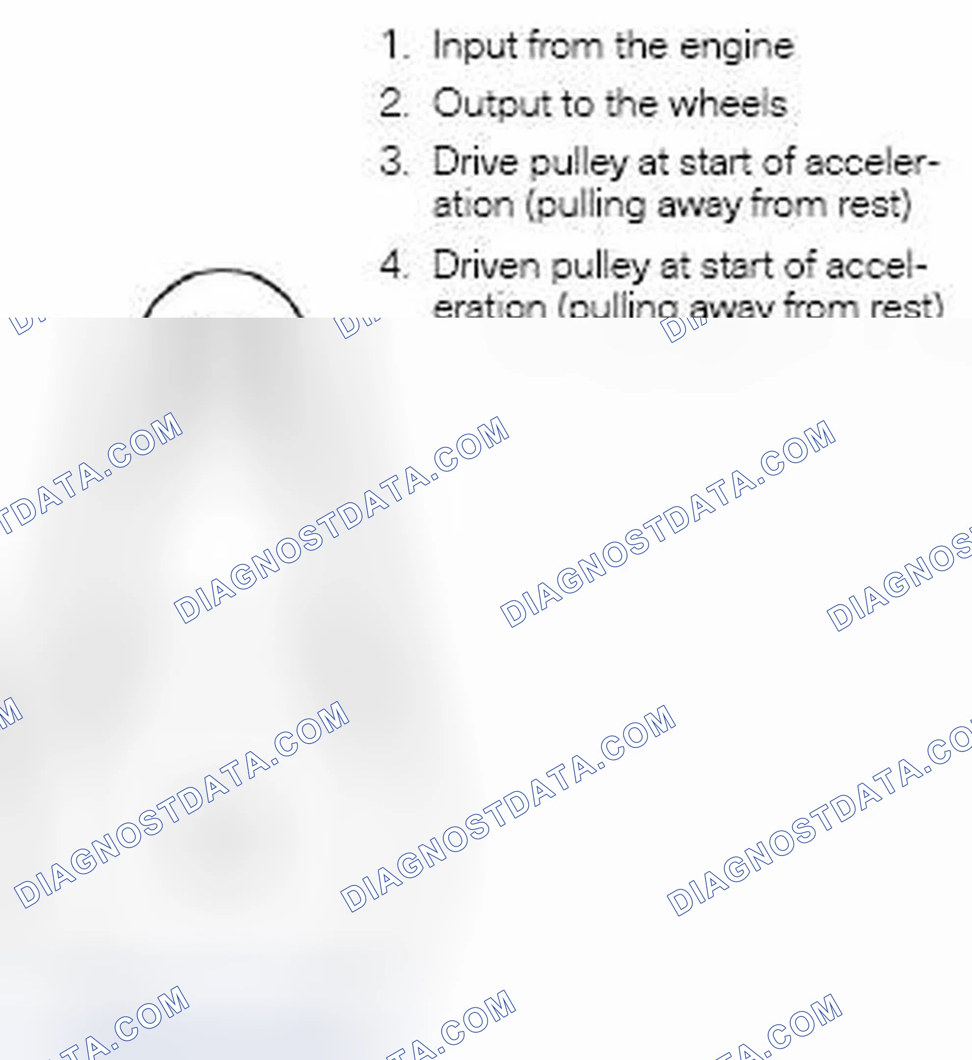 Scheme 254