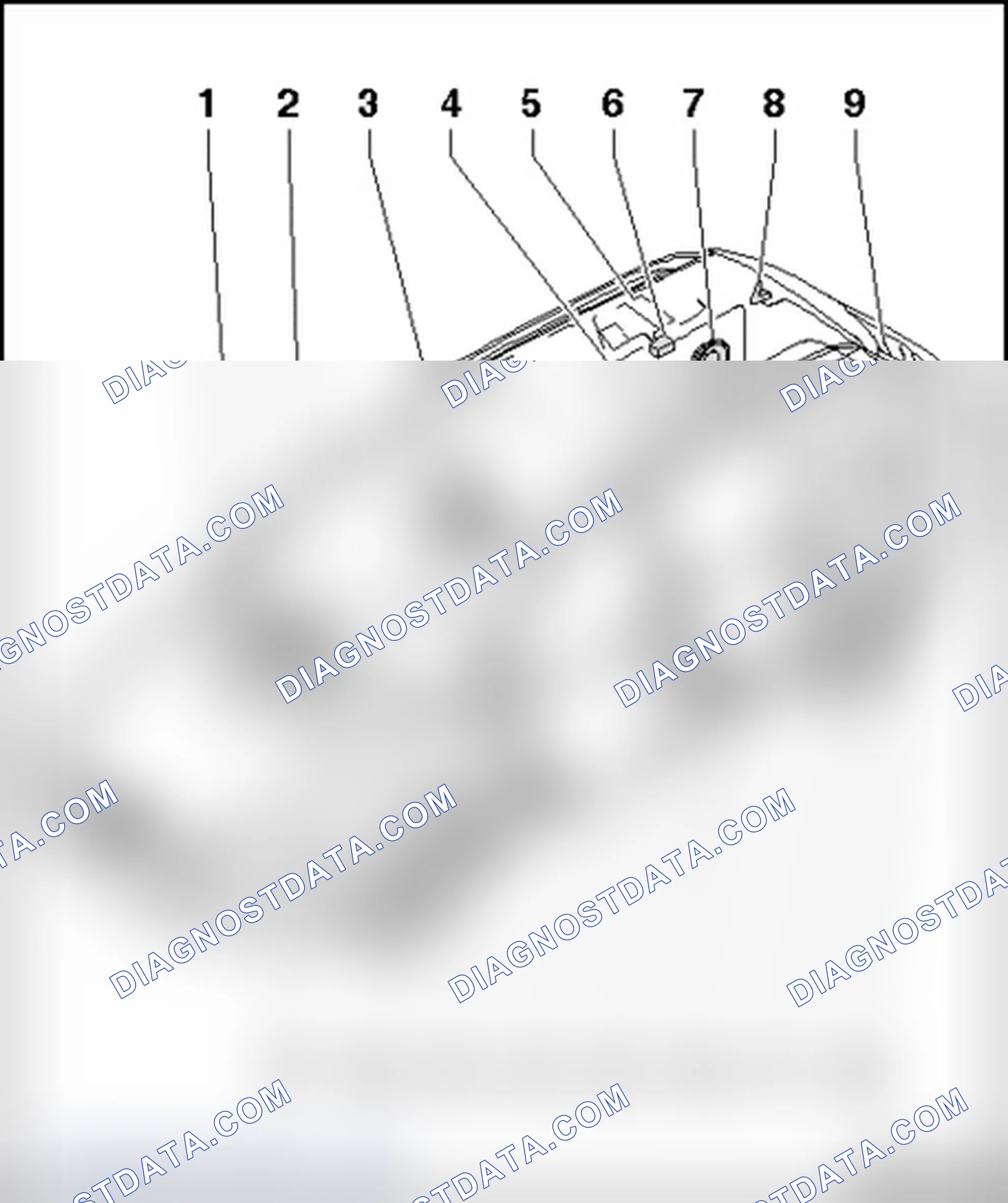 Scheme 133: General overview - Avant component locations