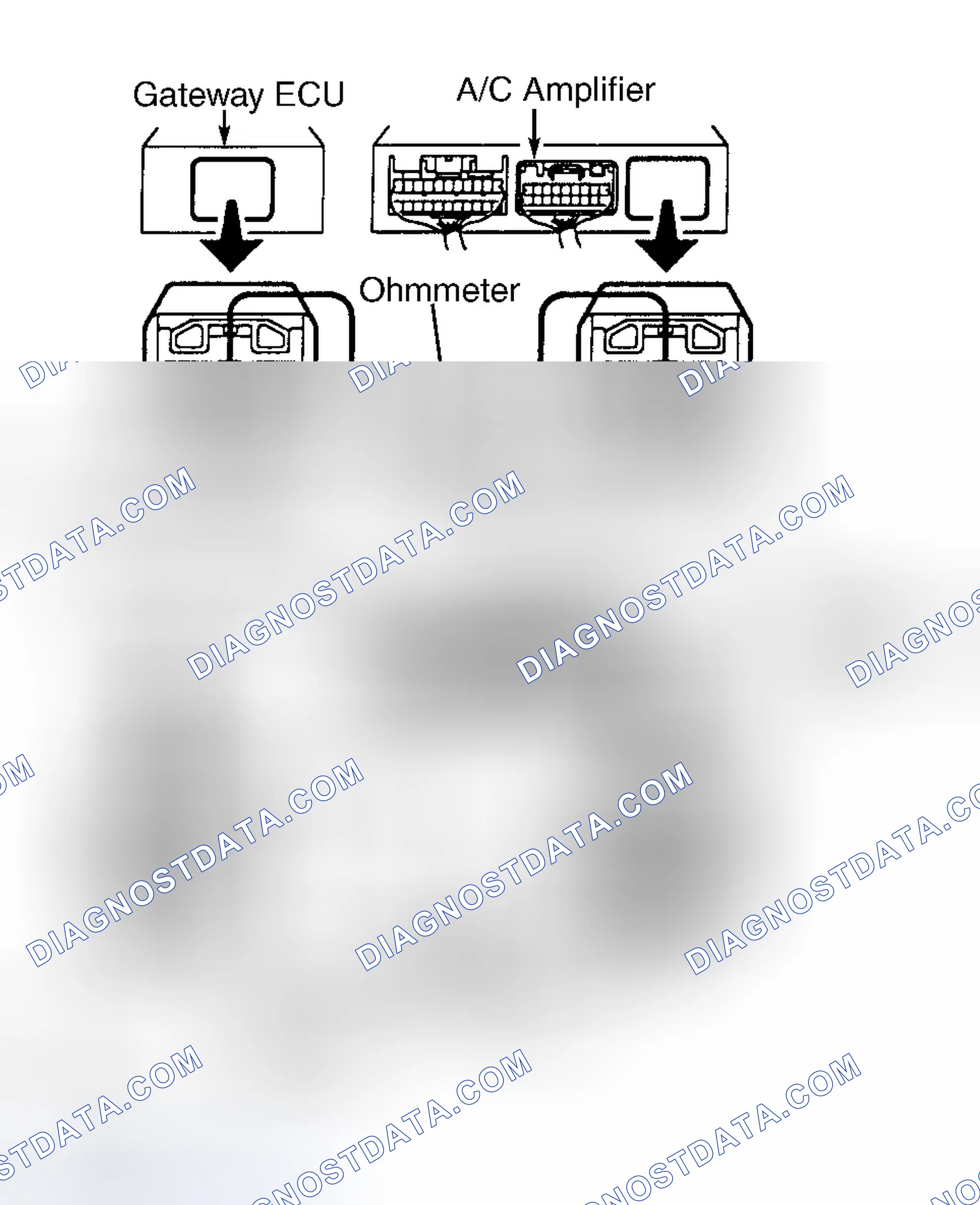 Scheme 15: Diagnosis & Repair