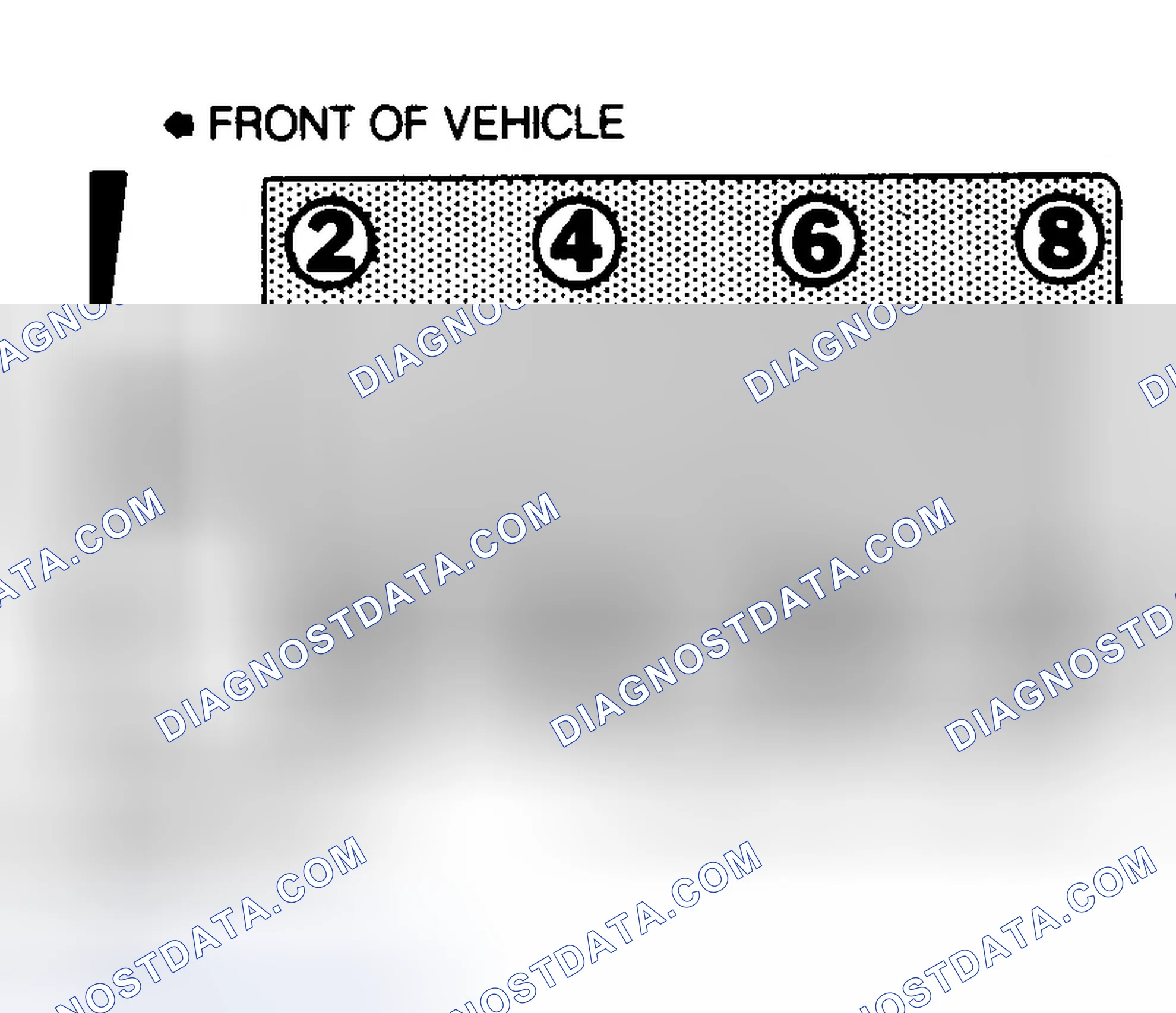 Scheme 7: Firing Order (6.2L & 6.5L Diesel)