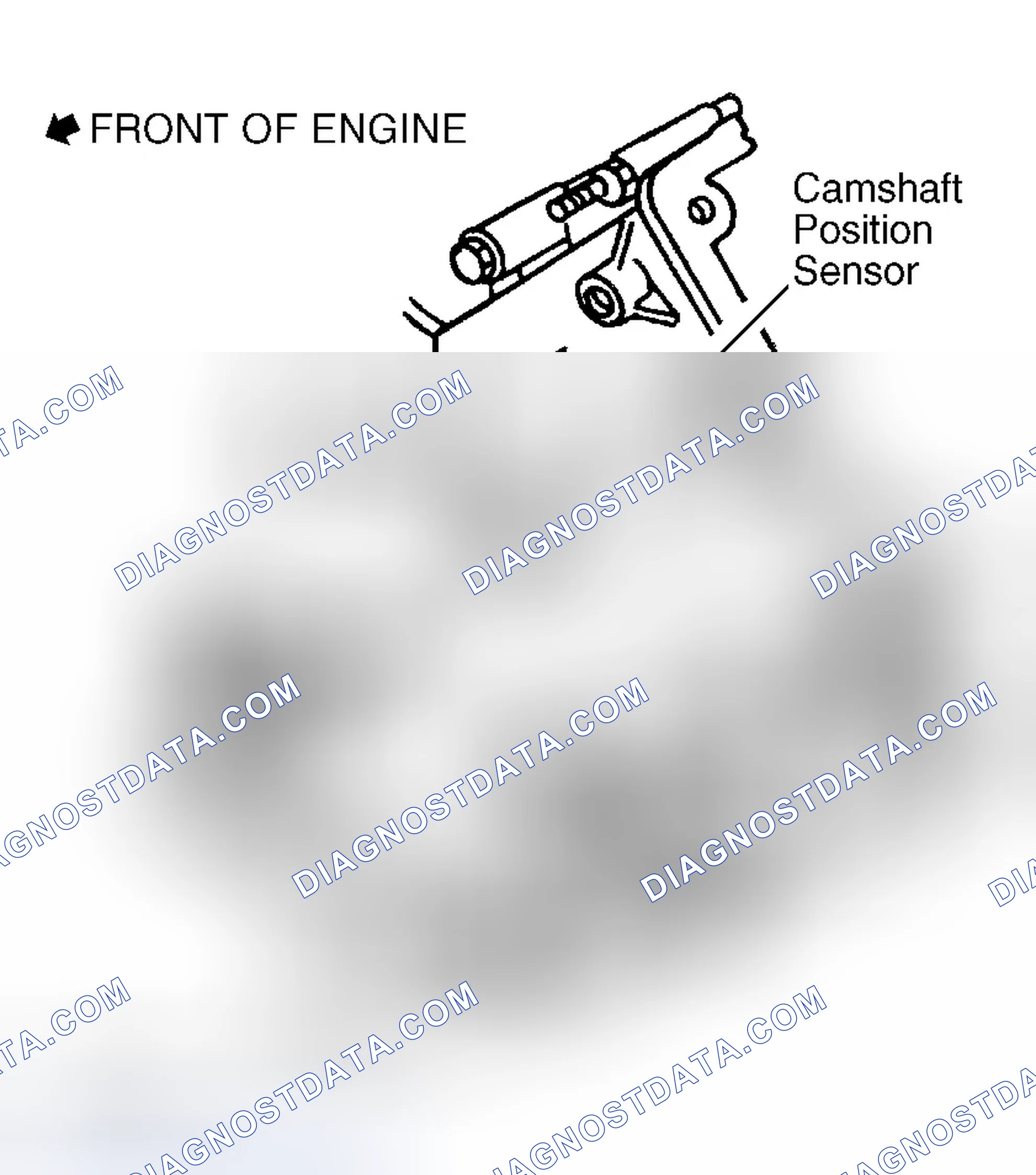 Scheme 7: Removal & Installation