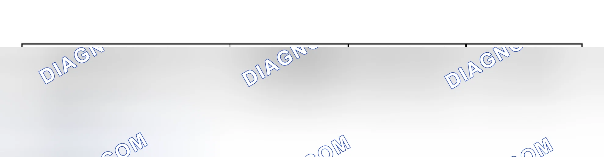 Scheme 8: Scan Tool Data List