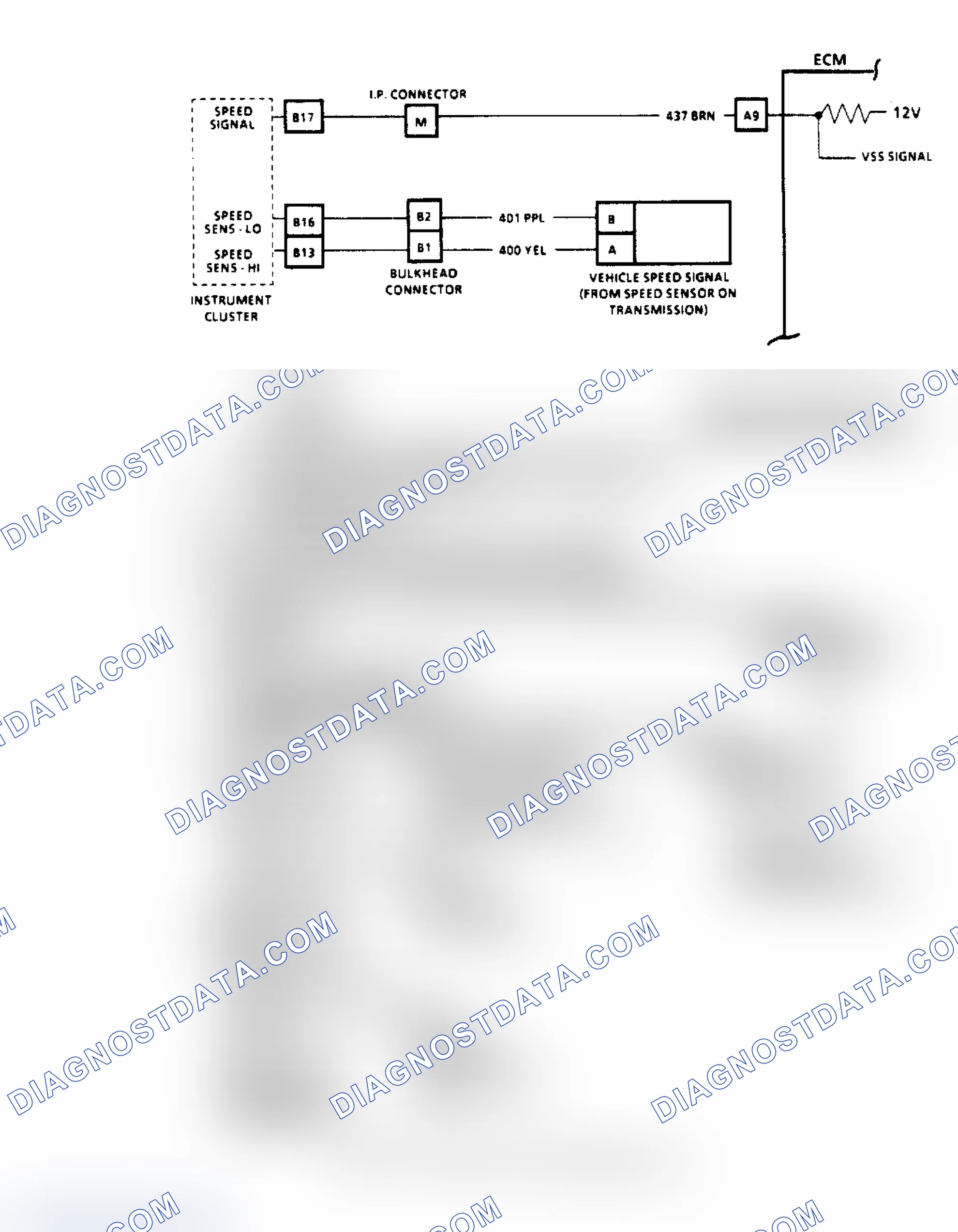 Scheme 207