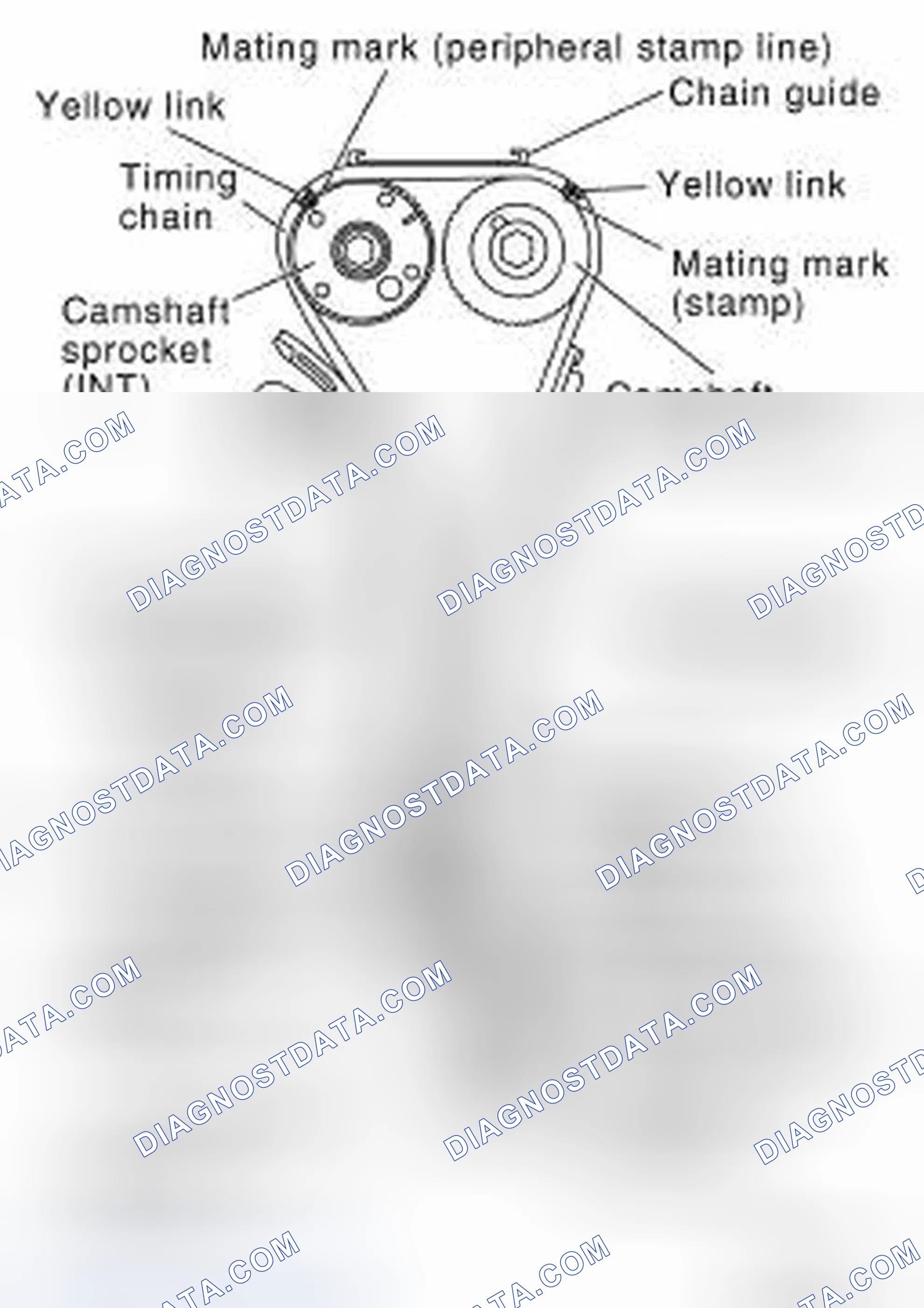 Scheme 133: INSTALLATION