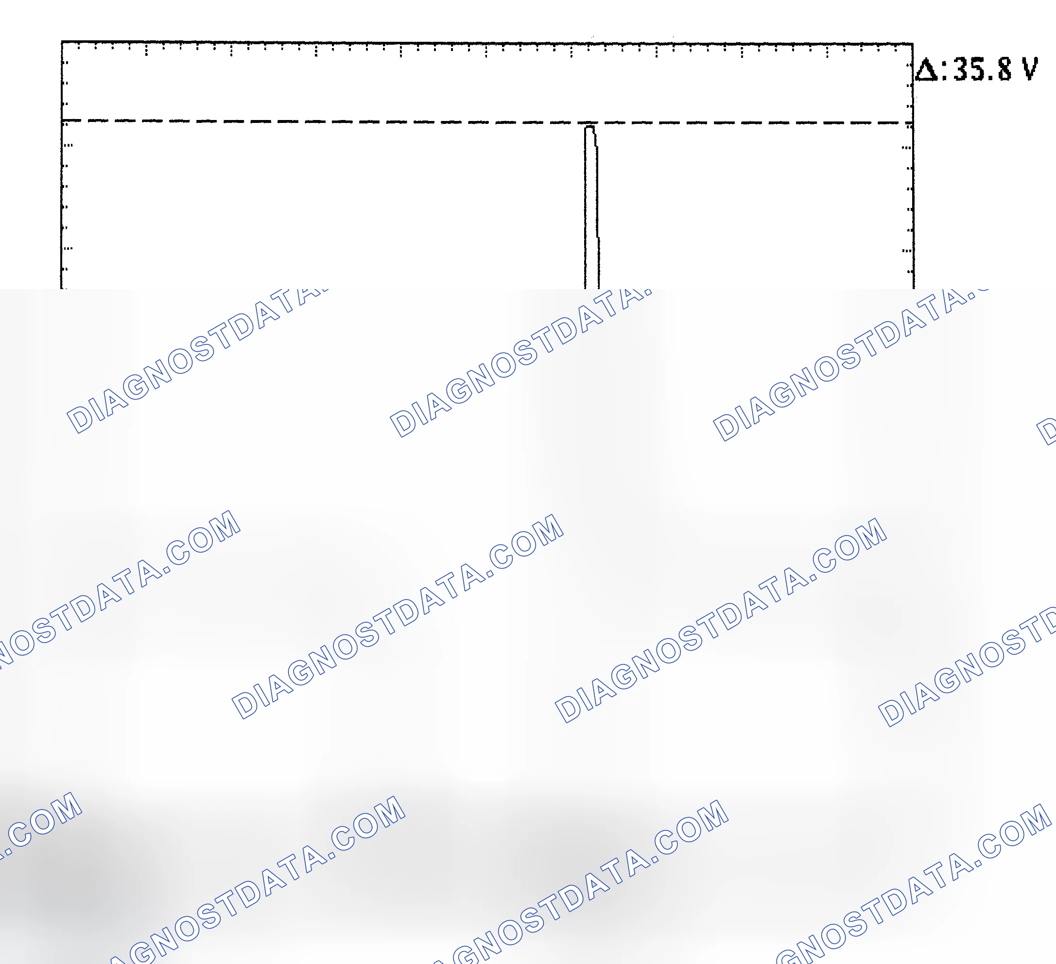 Scheme 28: Injector Bank - Known Good - Voltage Pattern