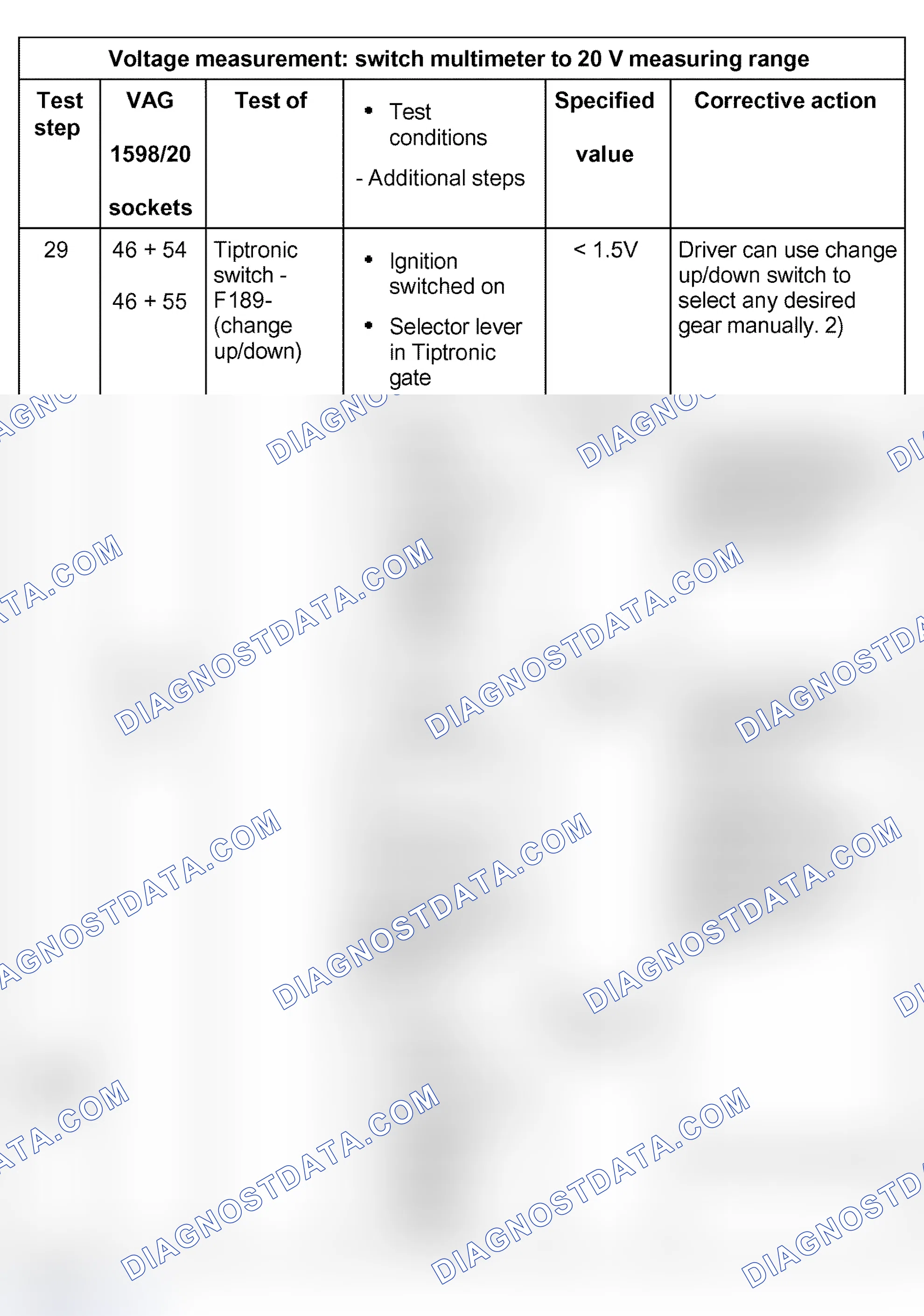 Scheme 887