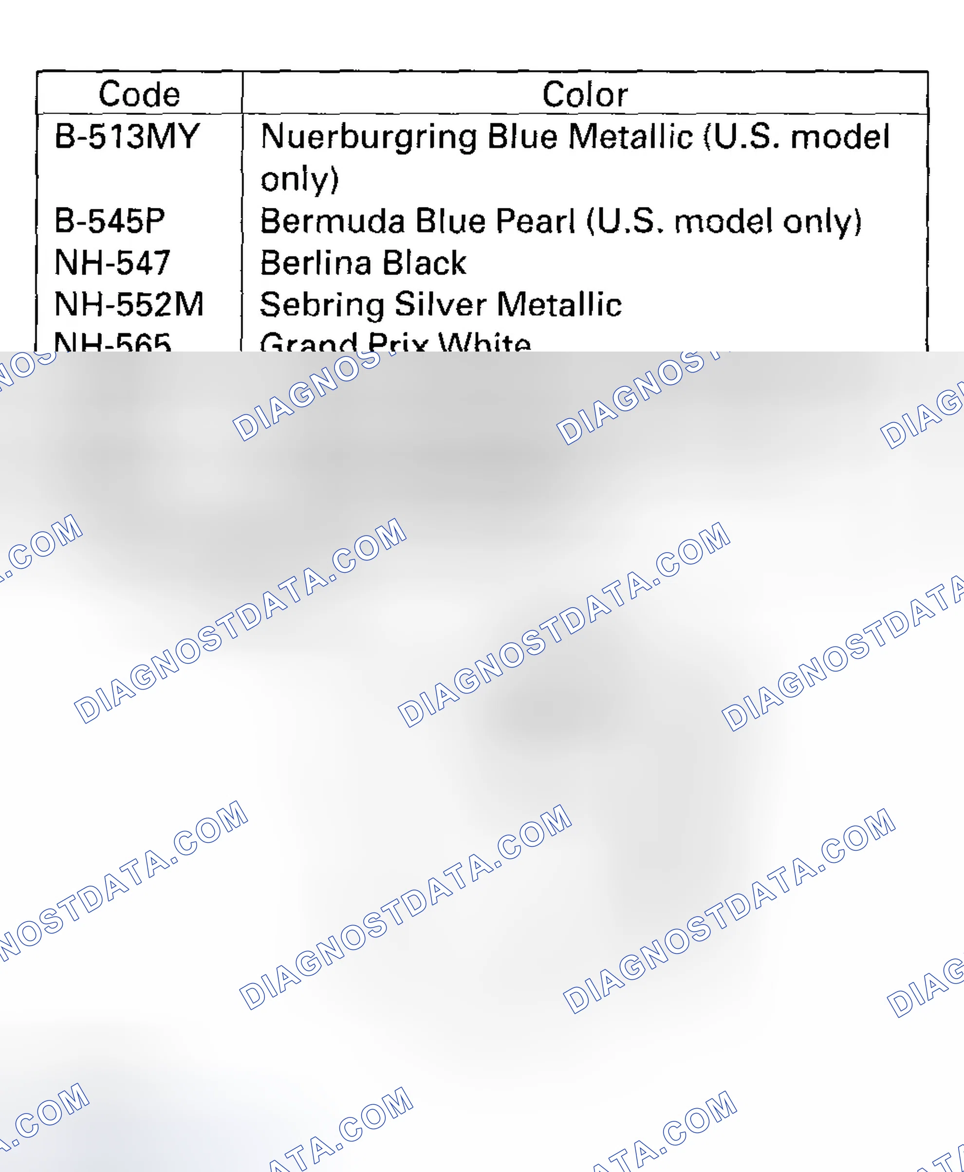 Scheme 28: Paint Code