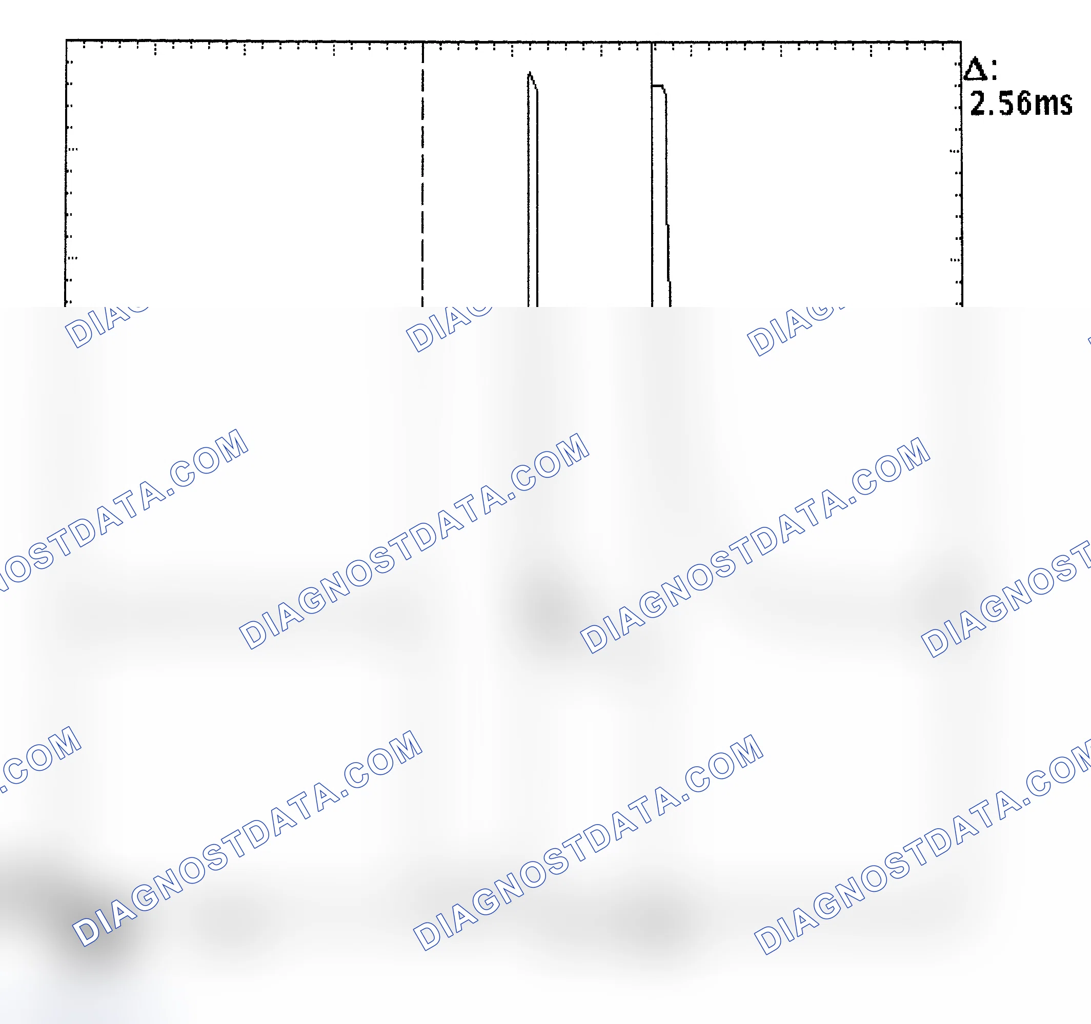 Scheme 27: Injector Bank - Known Good - Voltage Pattern