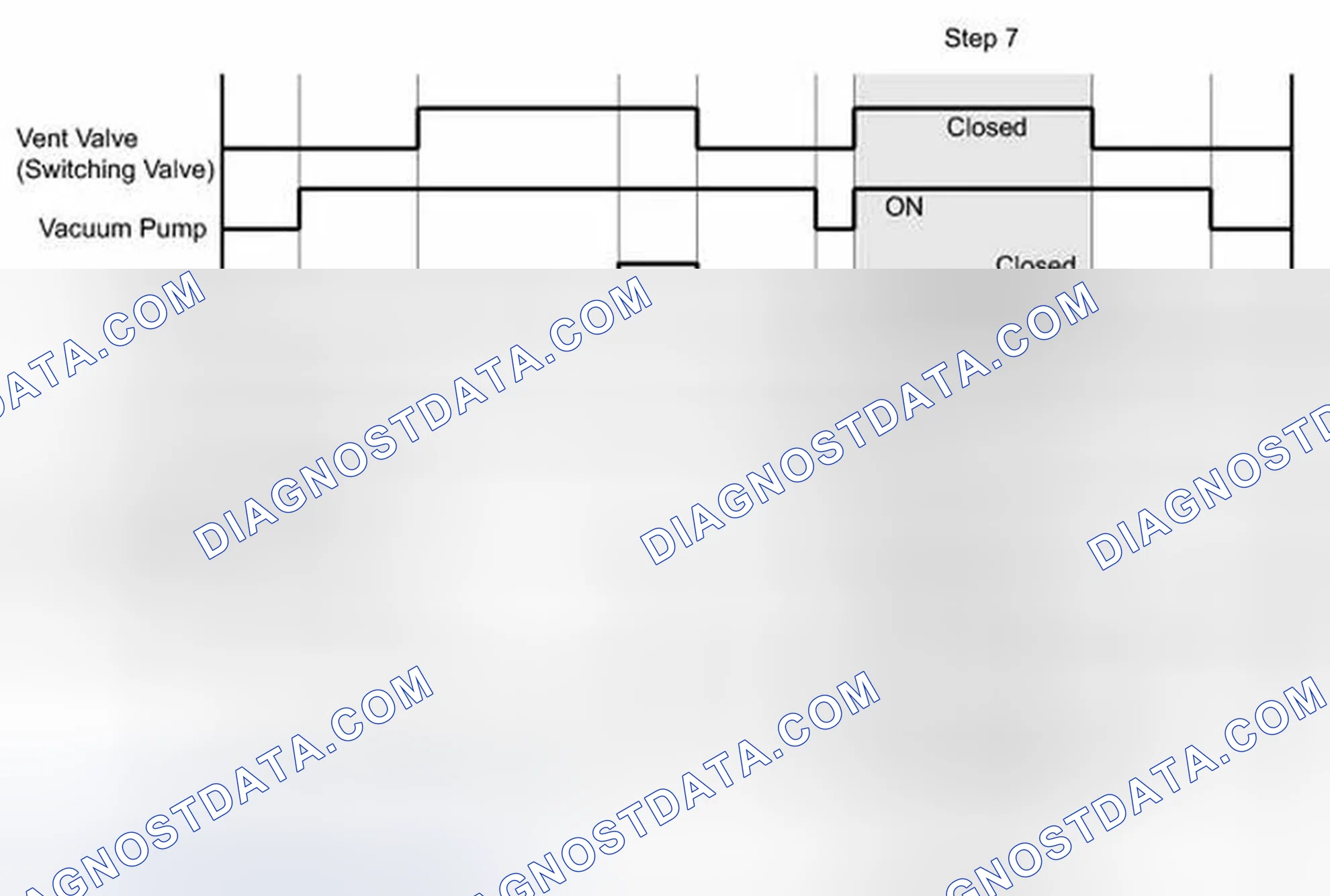 Scheme 847