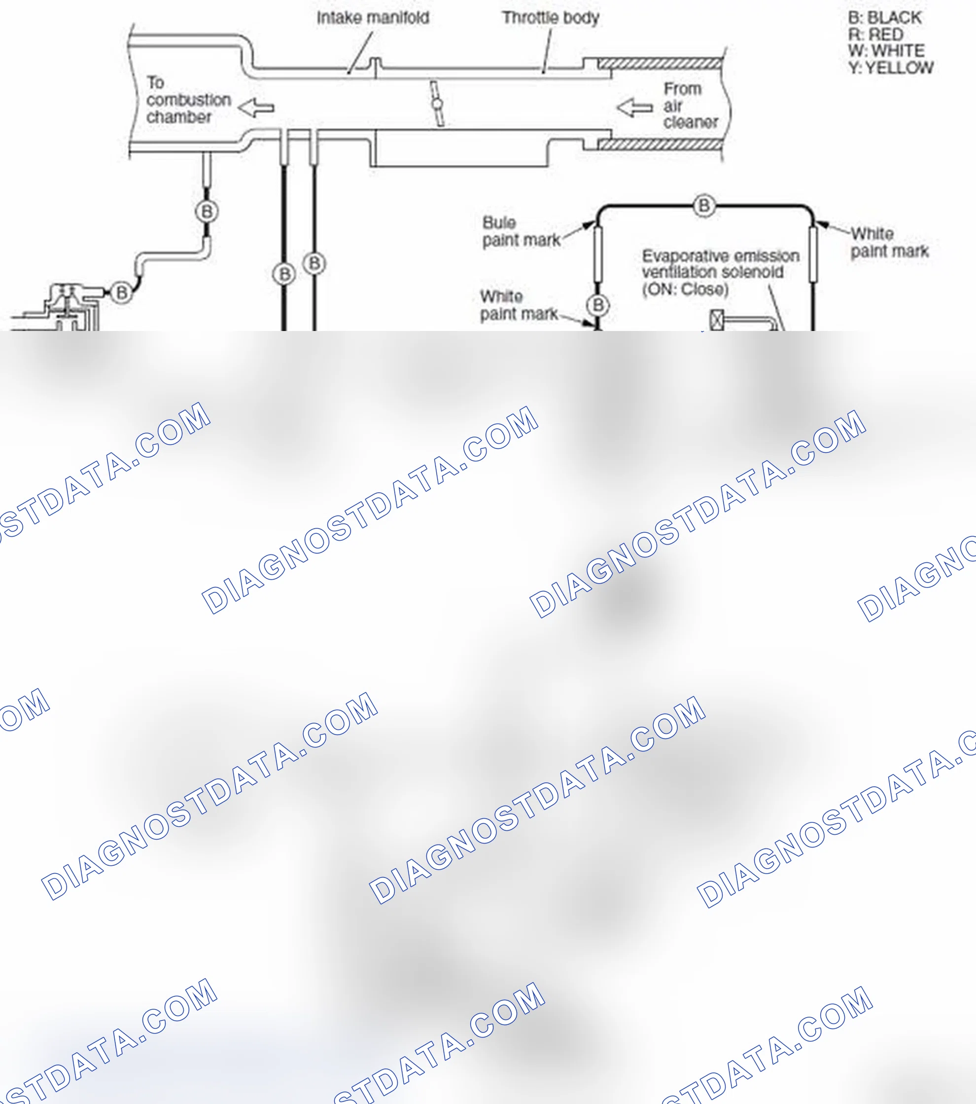 Scheme 41: VACUUM CIRCUIT DIAGRAM