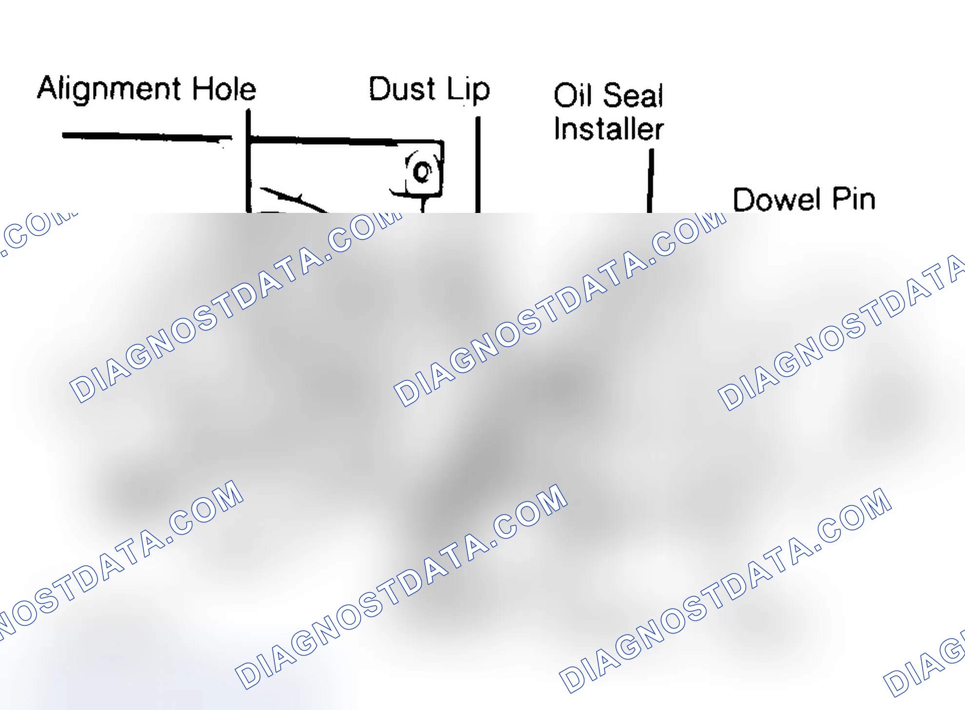 Scheme 29: Installing Typical One-Piece Oil Seal