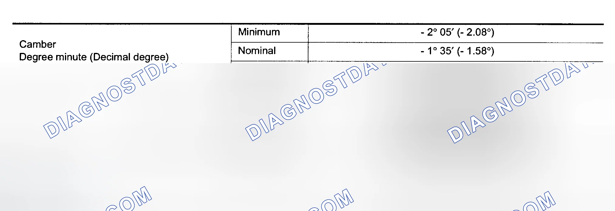 Scheme 6