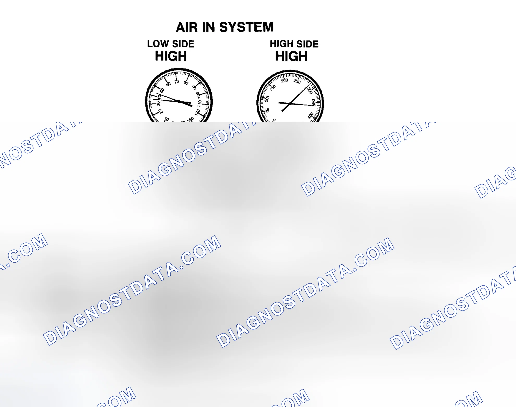 Scheme 60: Air In R-134a System