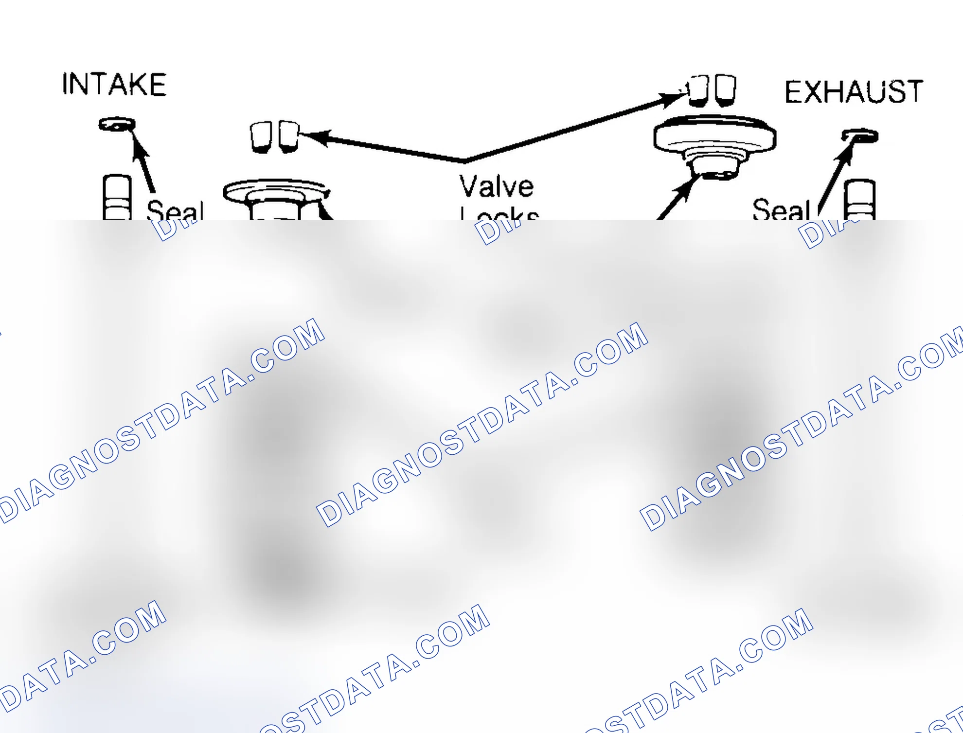 Scheme 4: Exploded View of Valve Assemblies