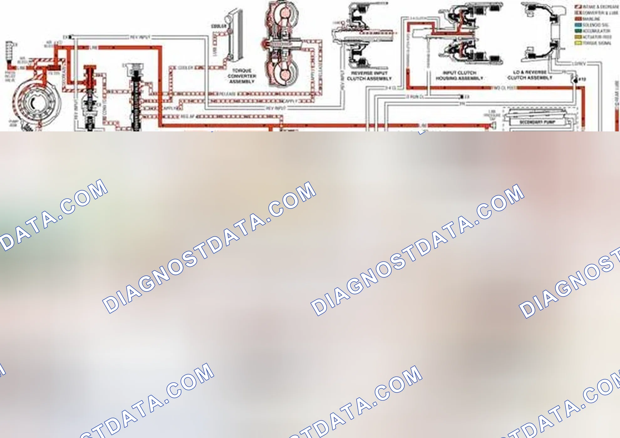 Scheme 130: TCC Solenoid Valve
