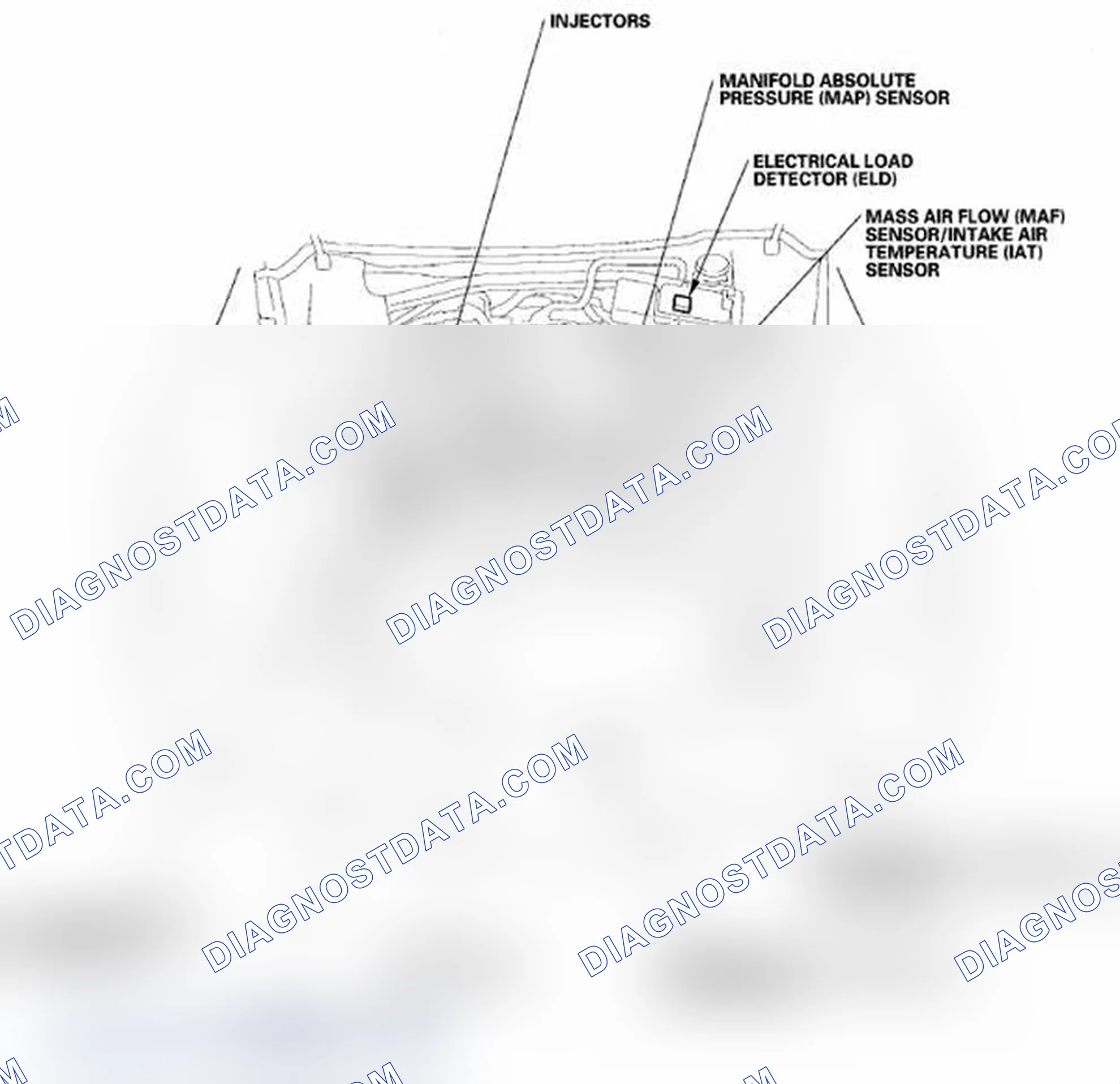 Scheme 1: Component Location Index