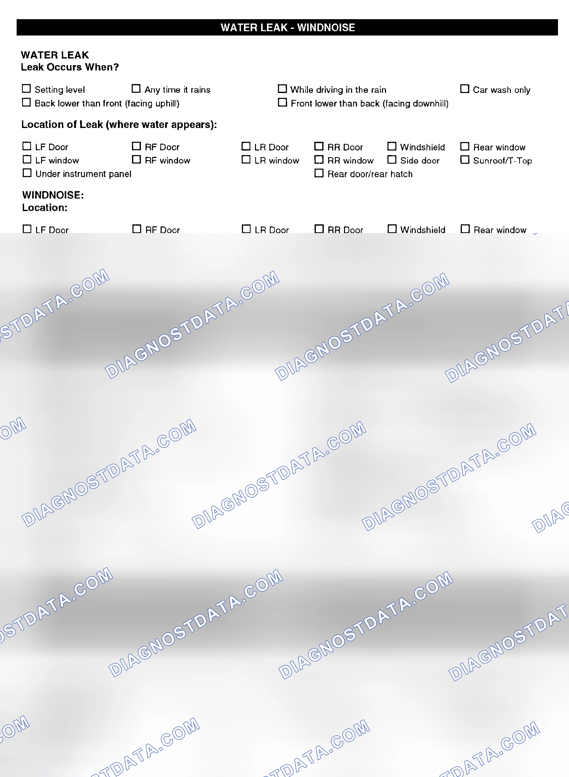 Scheme 5: Symptom Check List - Page 4