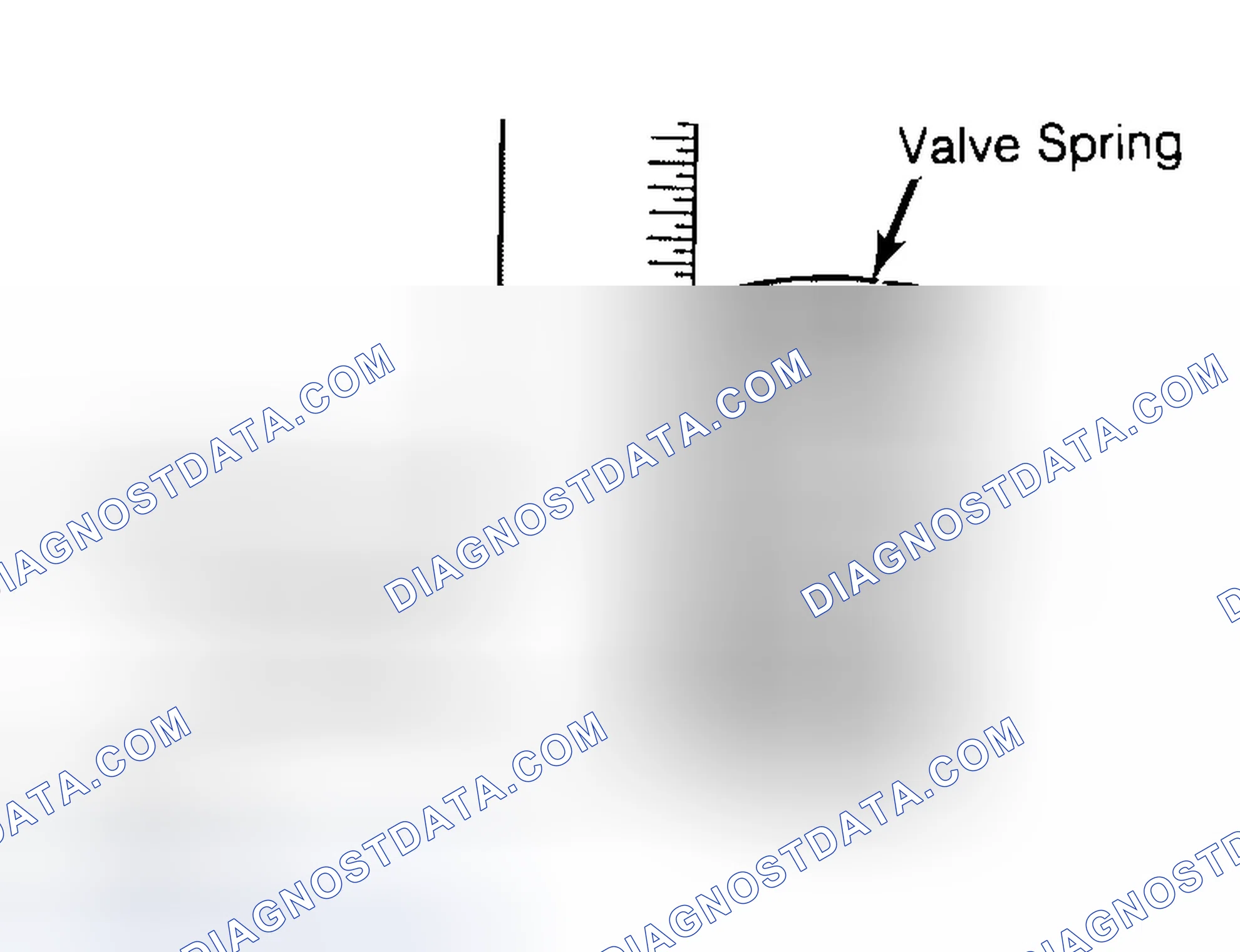 Scheme 13: Checking Valve Spring Squareness