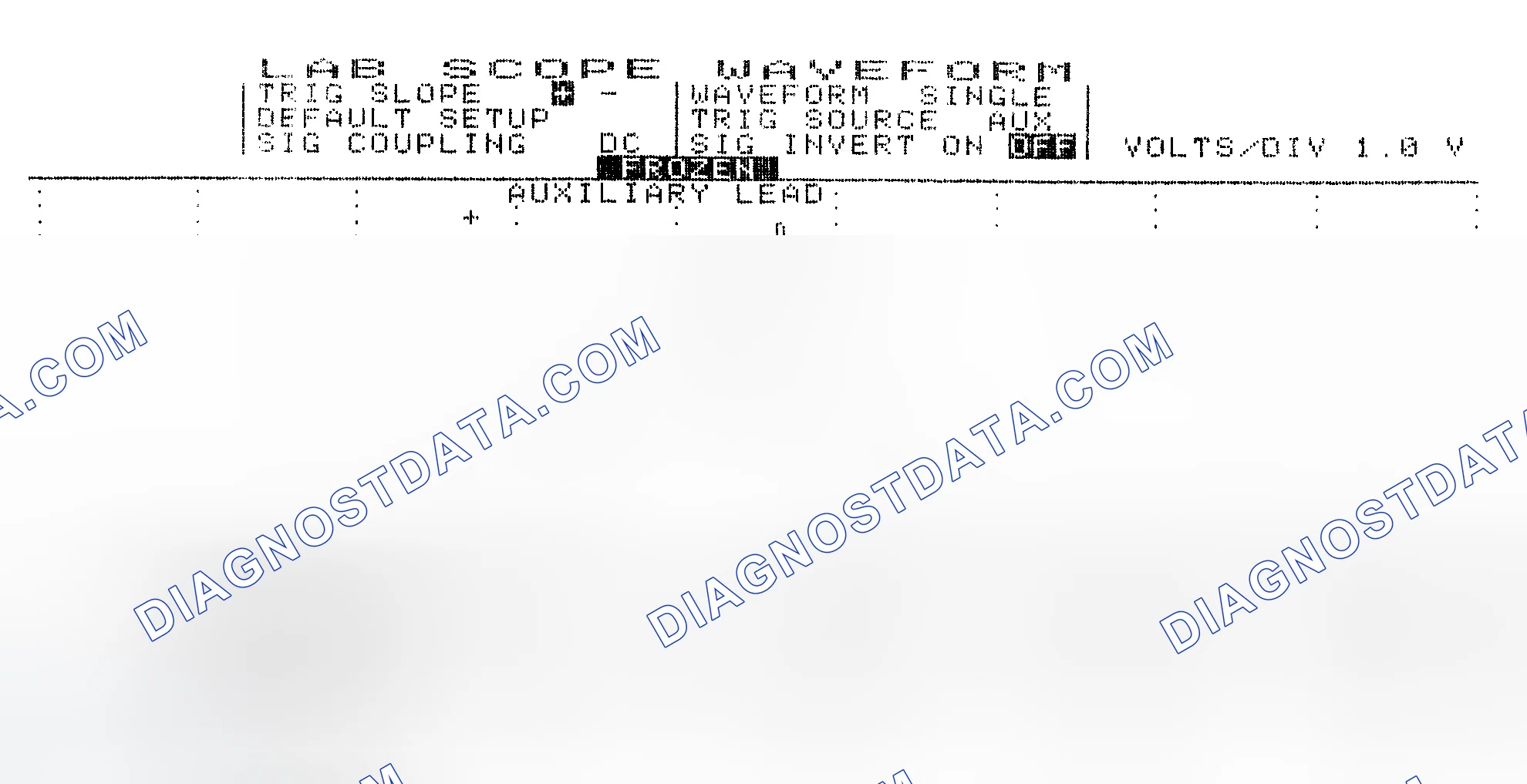 Scheme 19: Single Injector w/Excessive Current Flow - Current Pattern