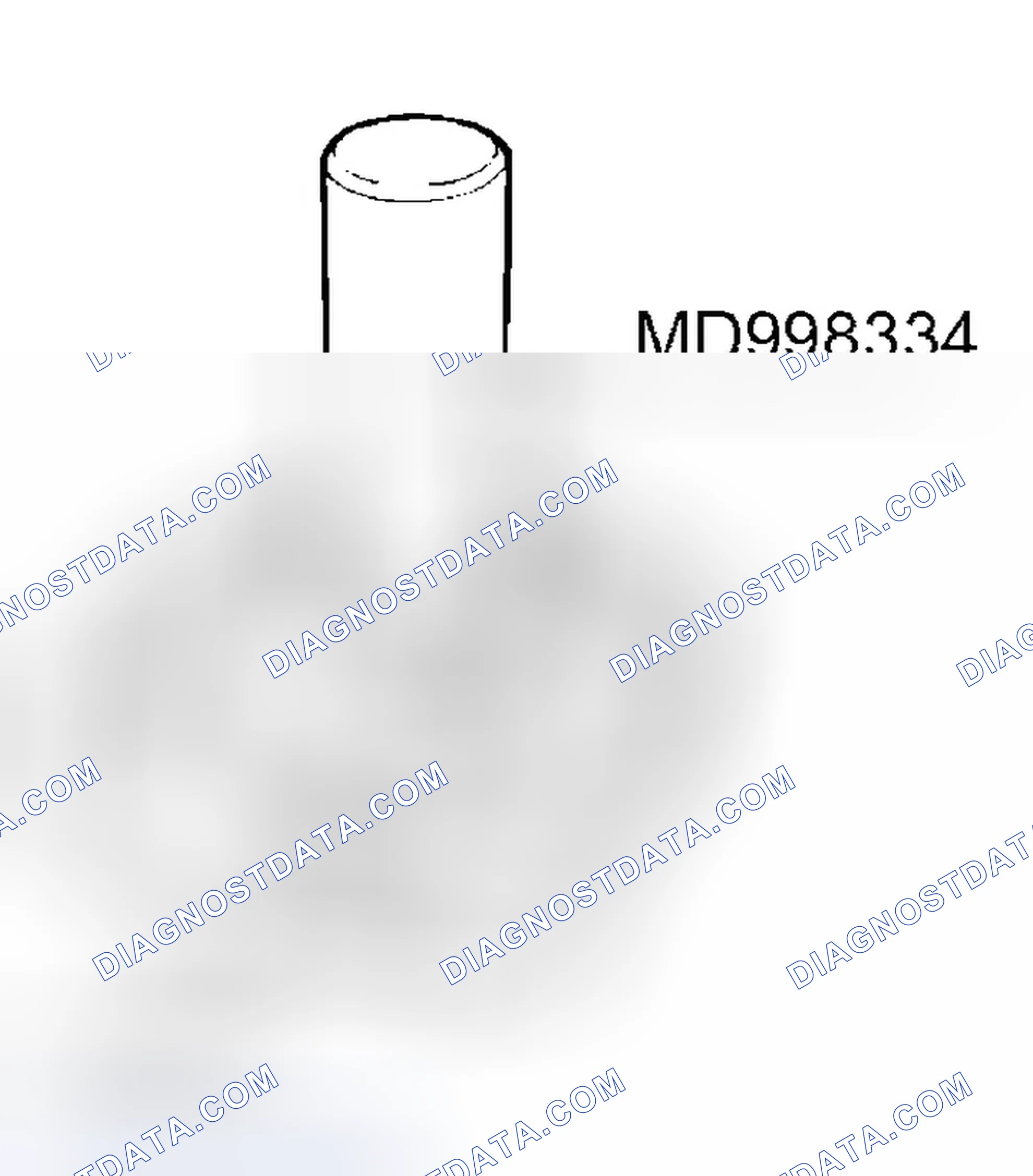 Scheme 821