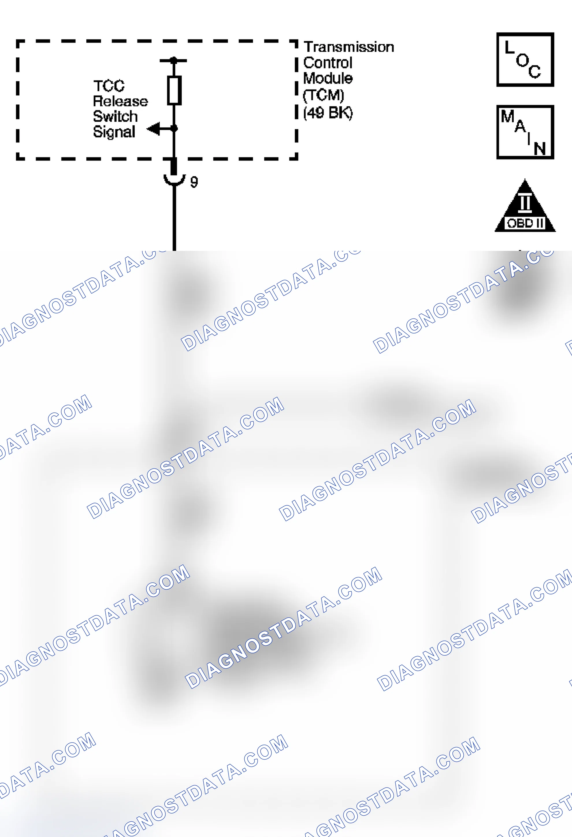 Scheme 81: DTC P0842 (3.6L)