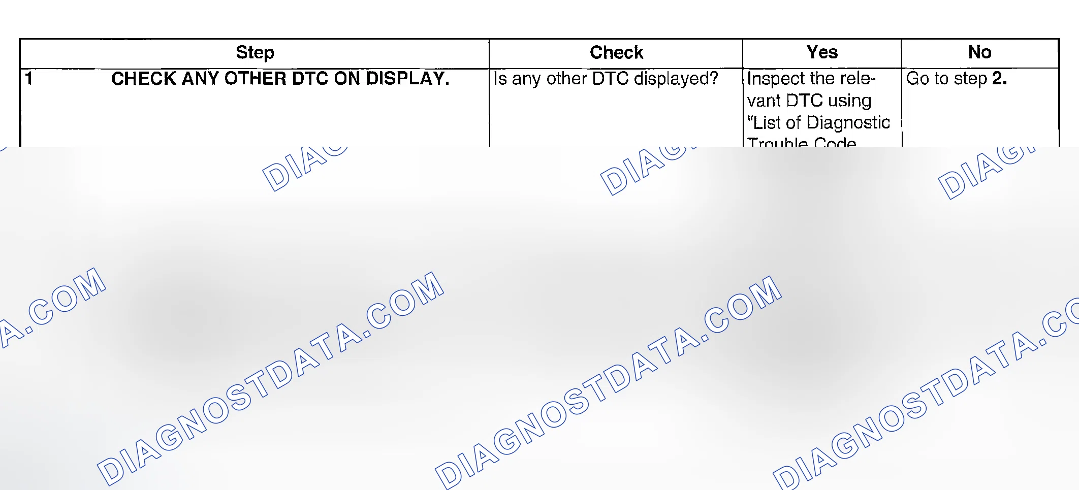 Scheme 1052: DIAGNOSTIC PROCEDURE