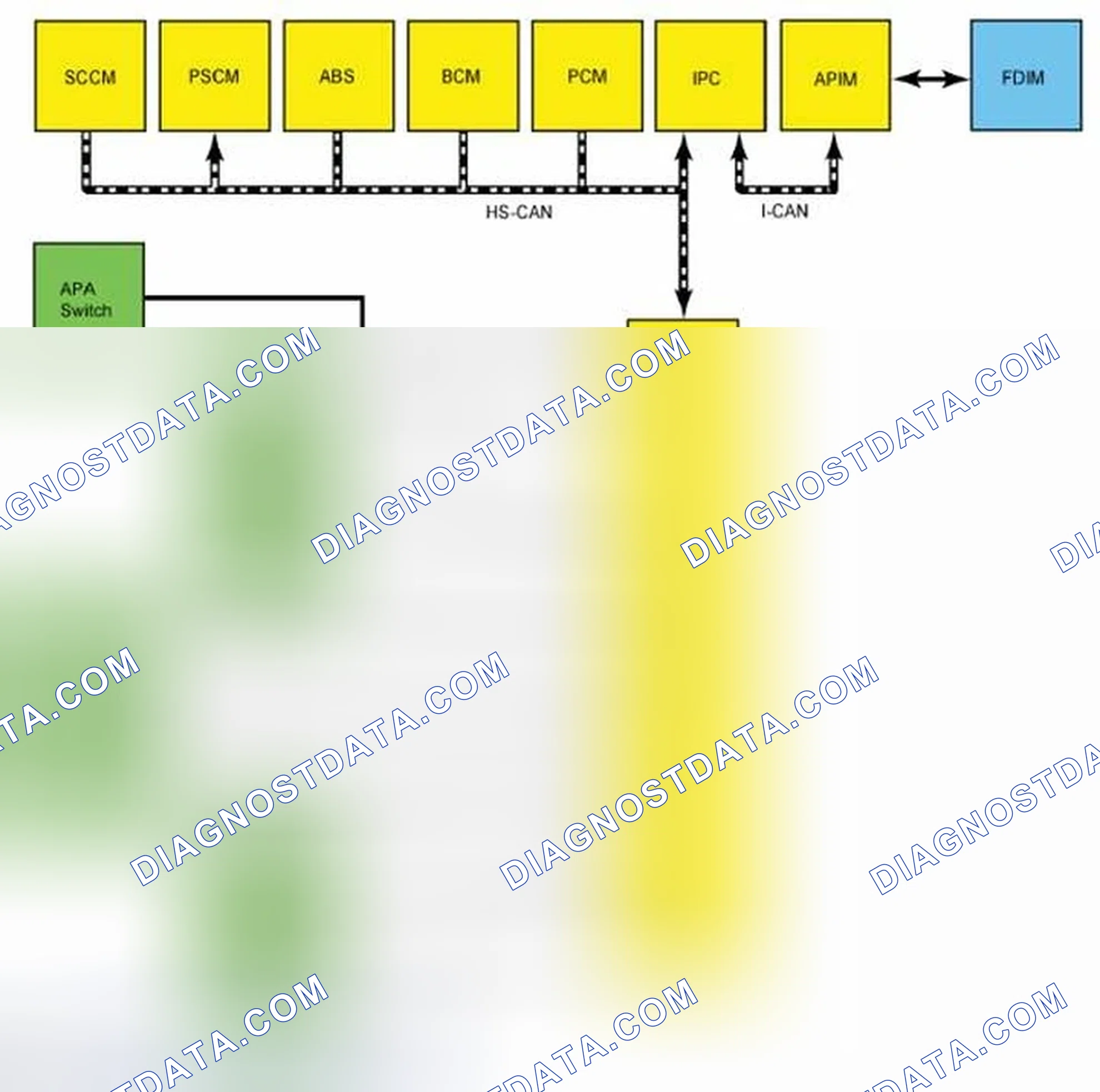 Scheme 2: System Diagram