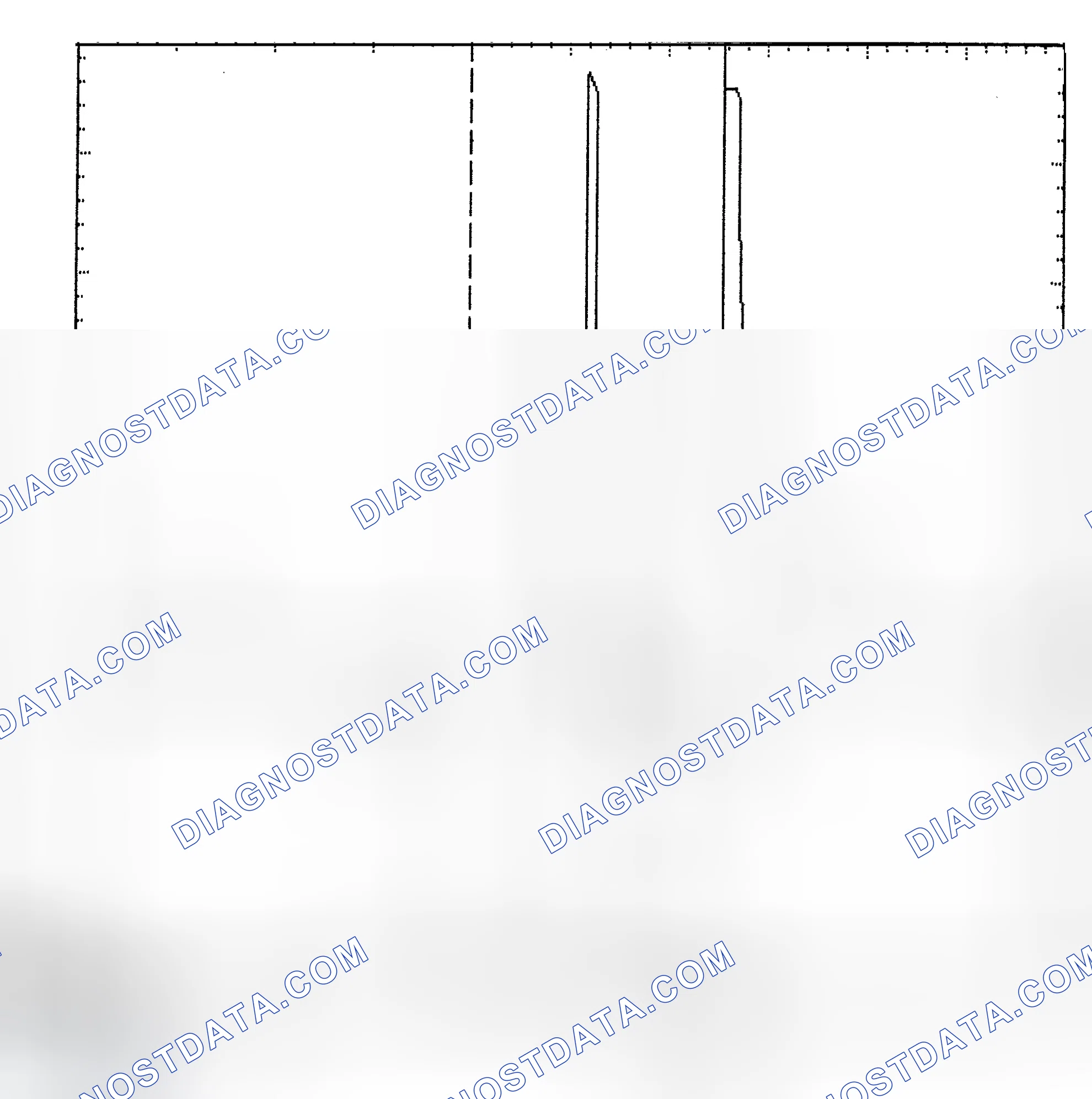 Scheme 6: Identifying Current Controlled Type Injector Pattern