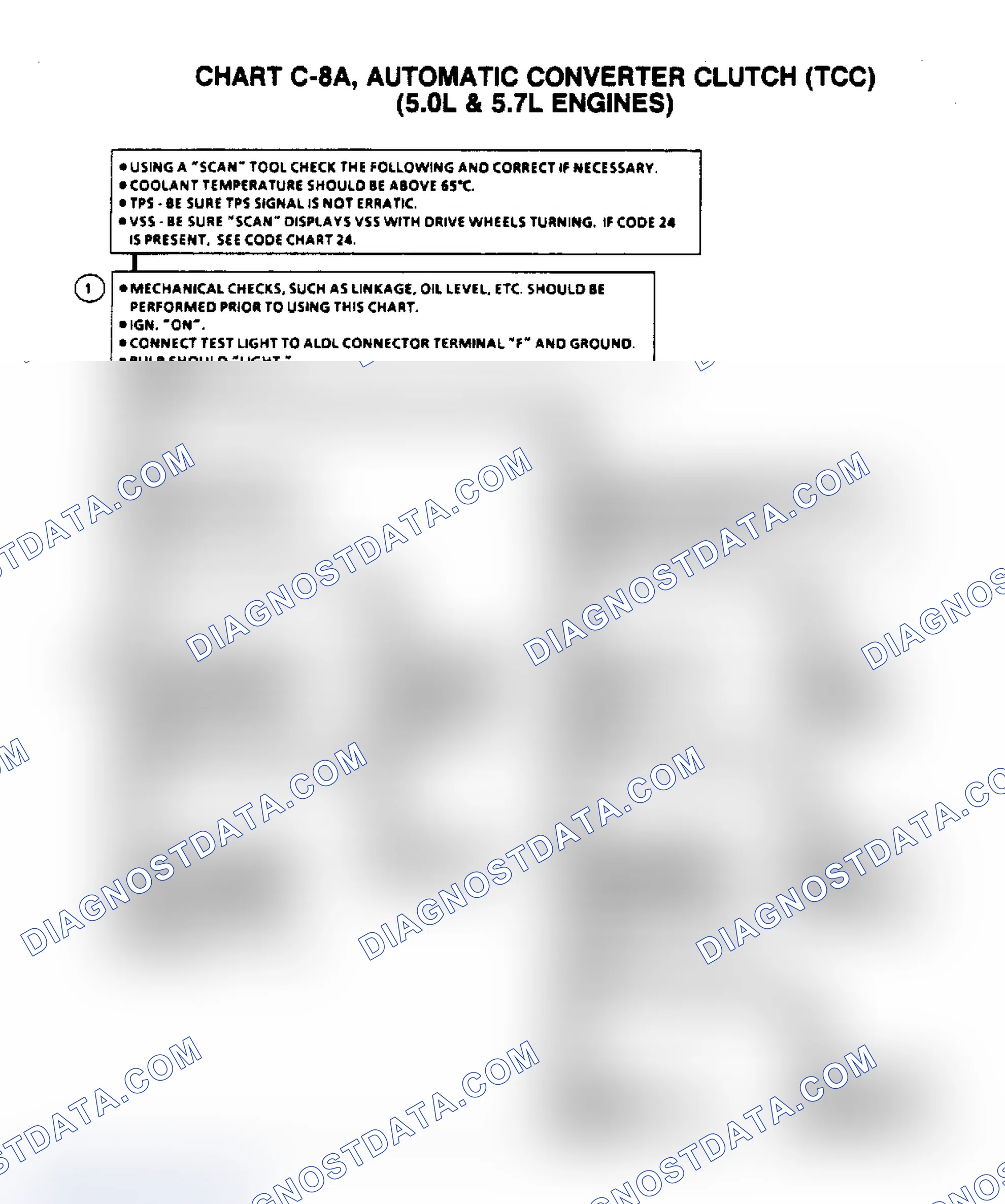 Scheme 664: Flow Chart C8A (1 Of 2), TCC (5.0/5.7L)