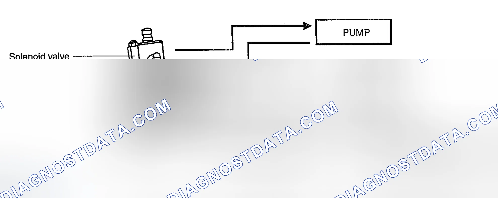 Scheme 6: GENERAL