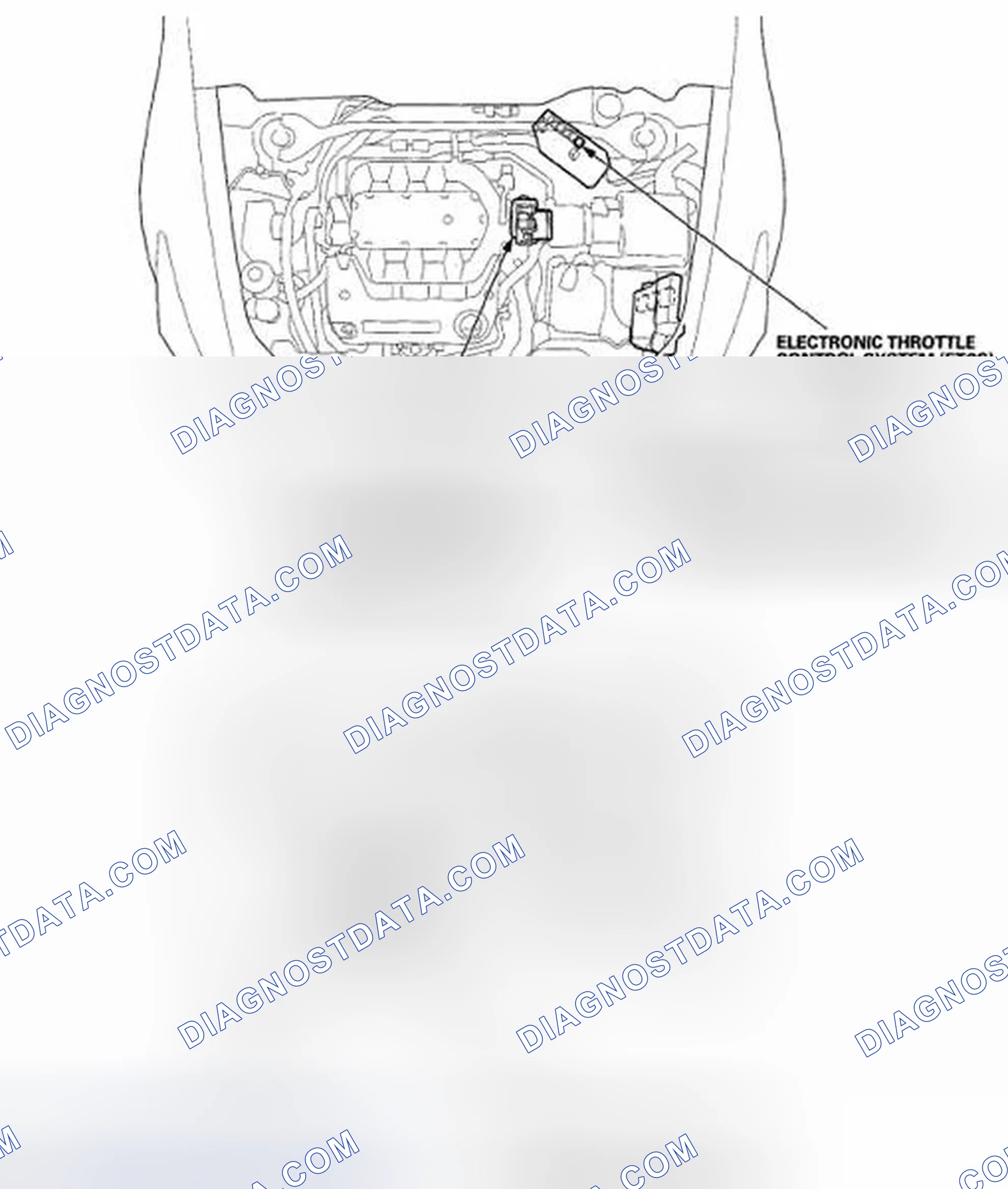 Scheme 527: Component Location Index