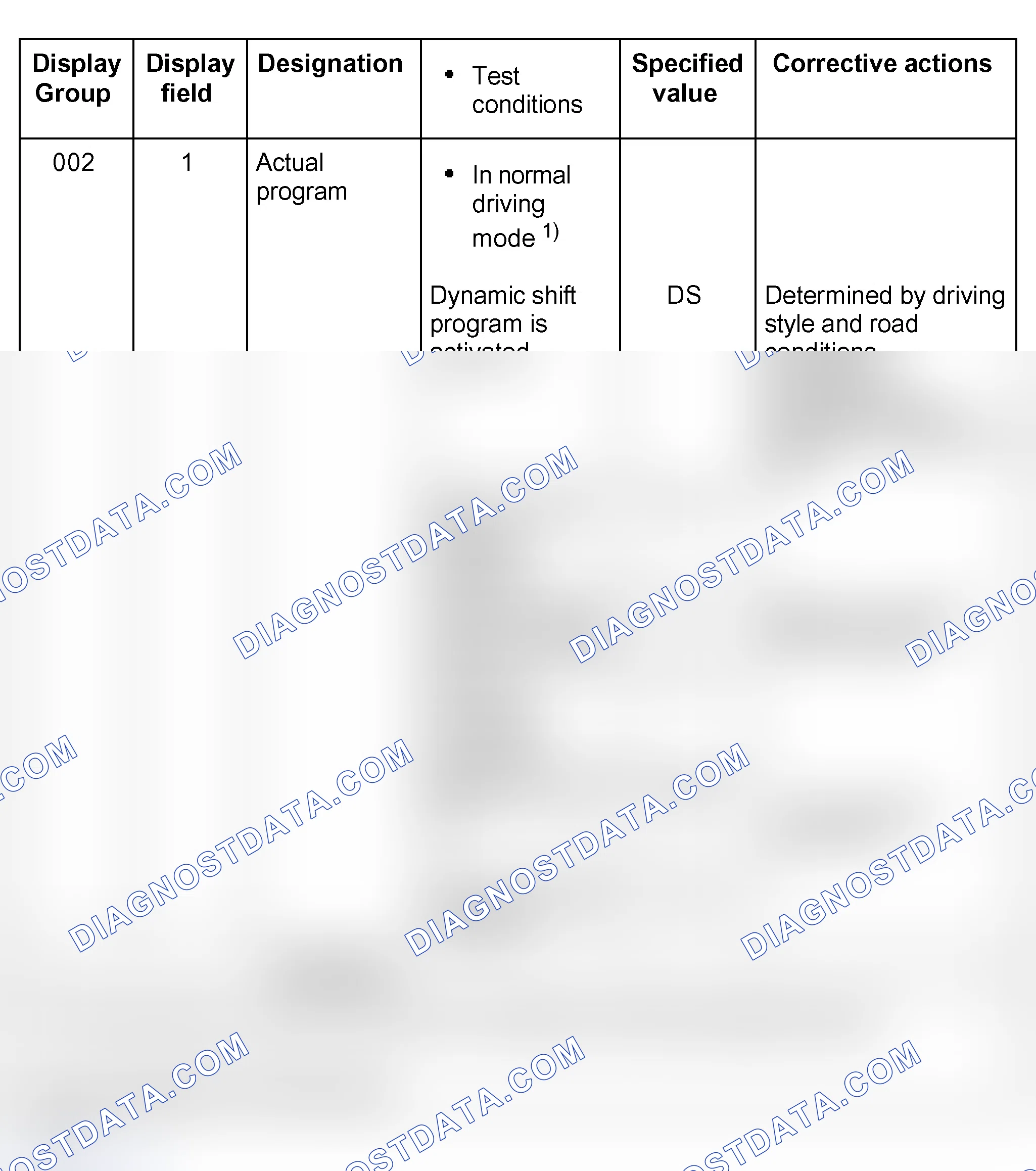 Scheme 212