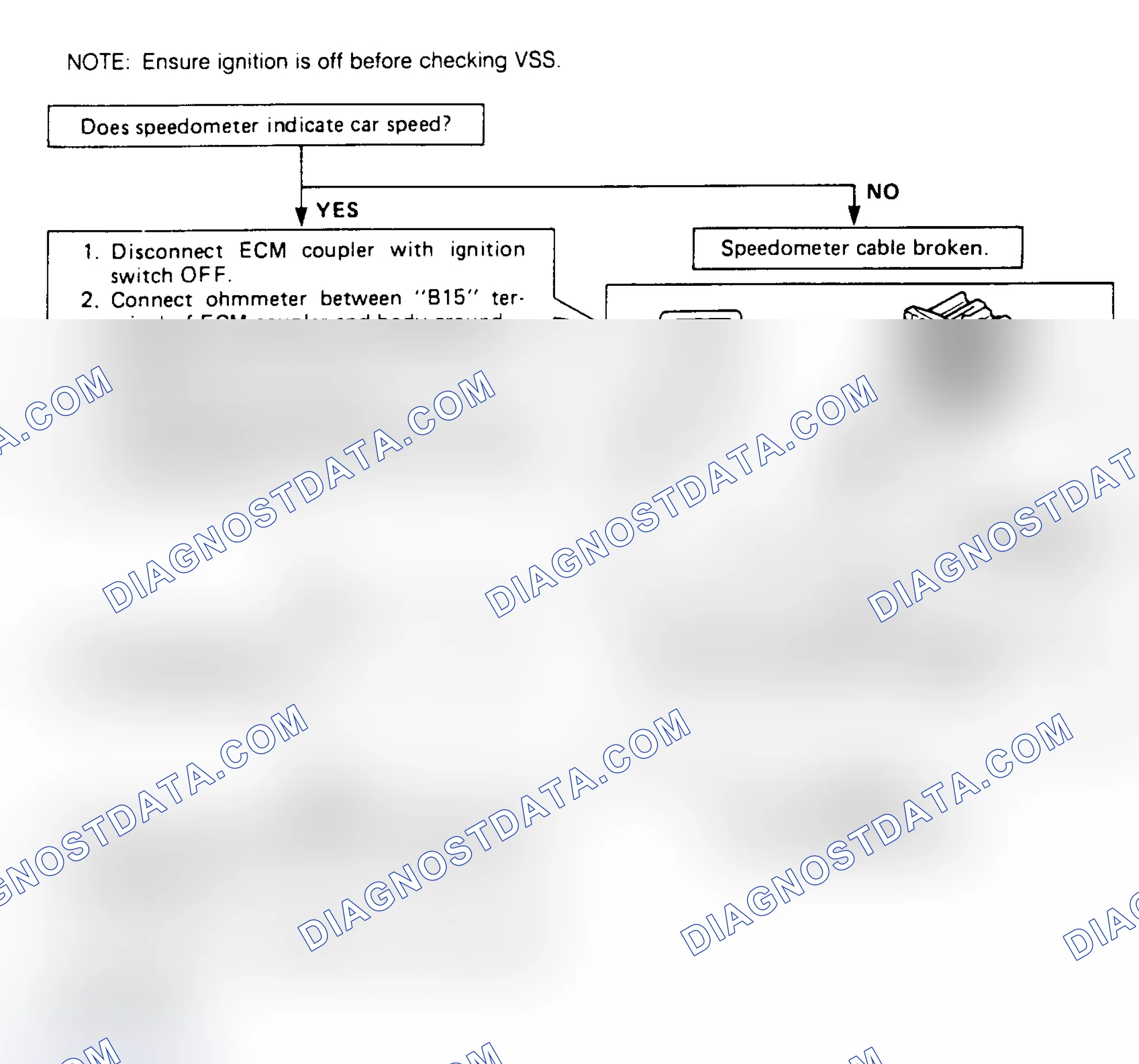 Scheme 62