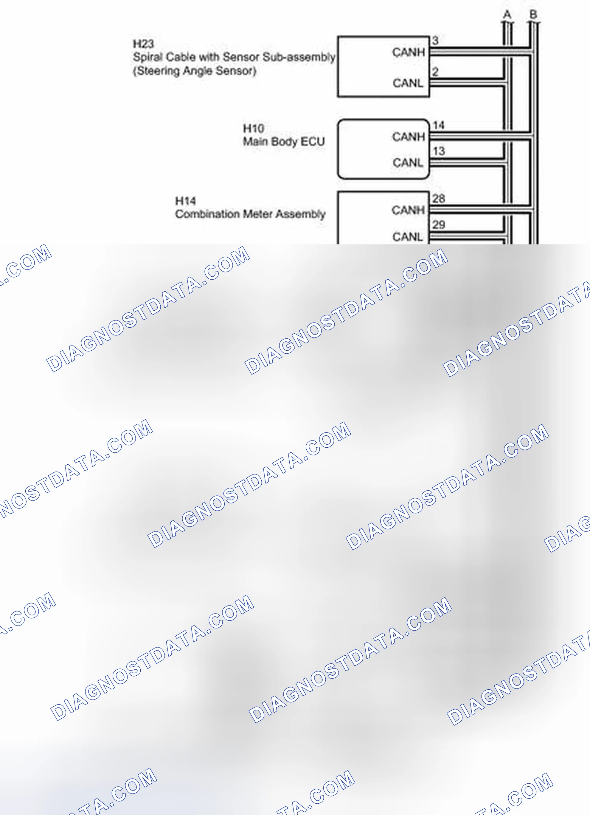 Scheme 210