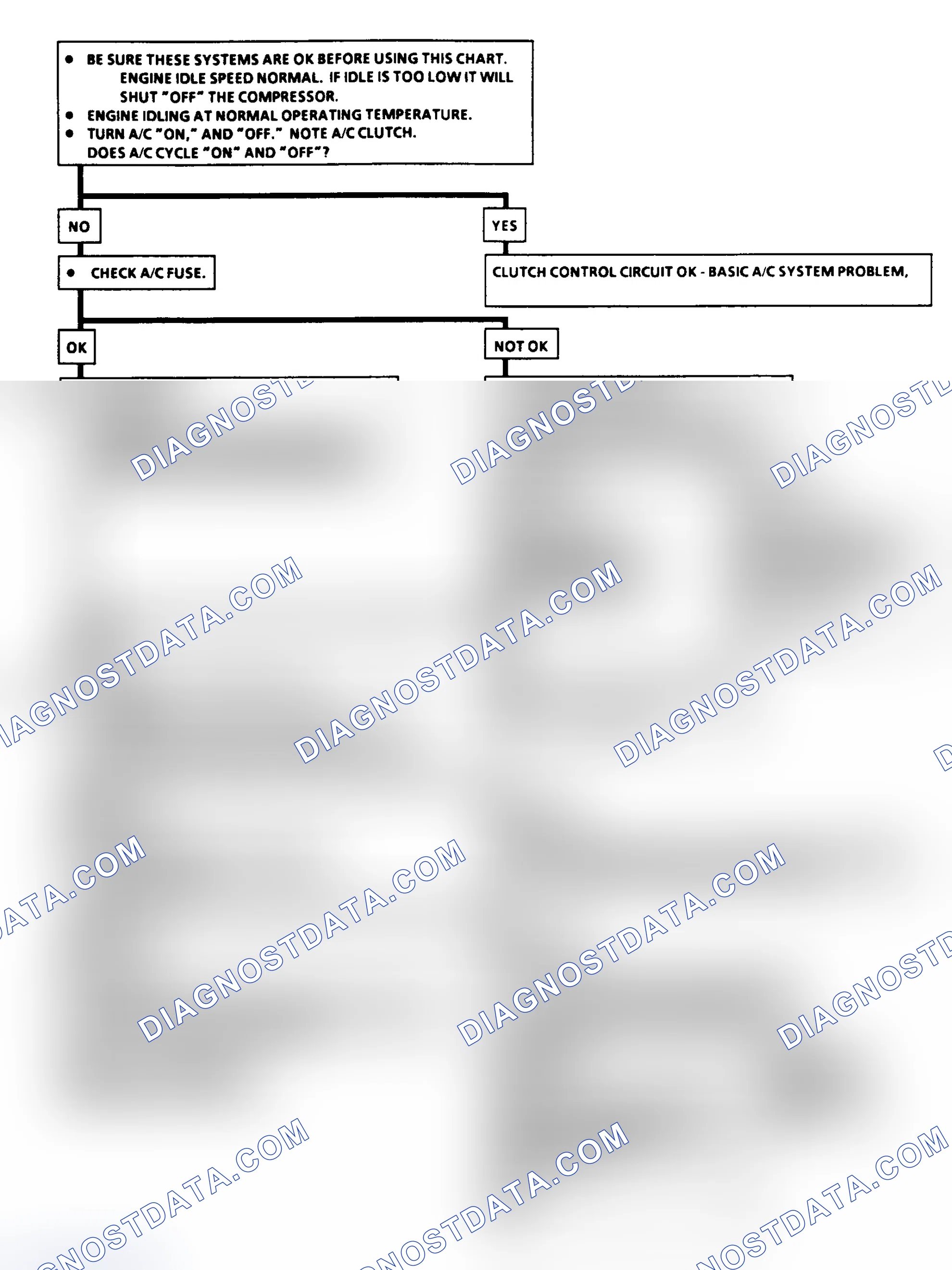 Scheme 33
