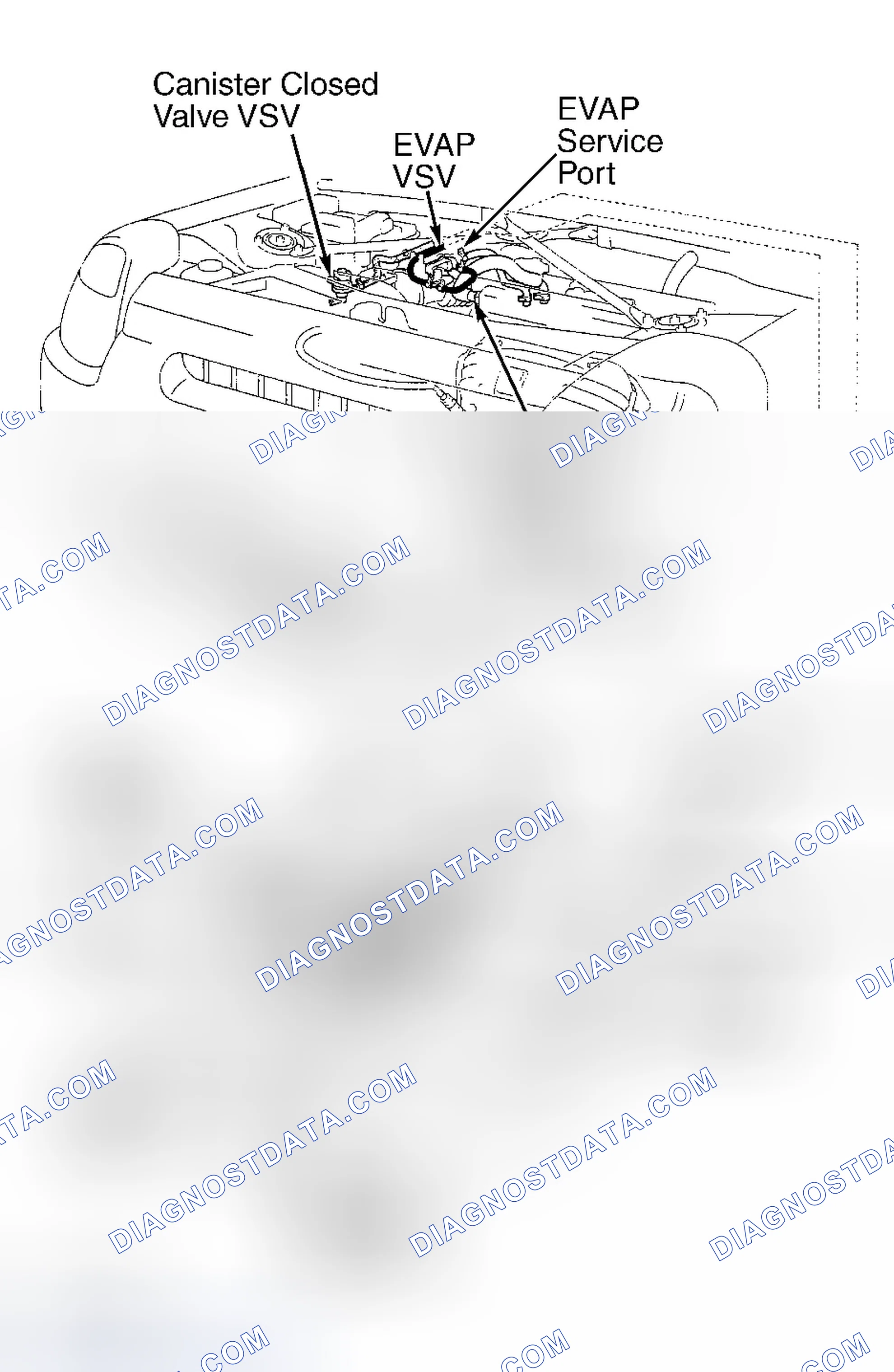 Scheme 261