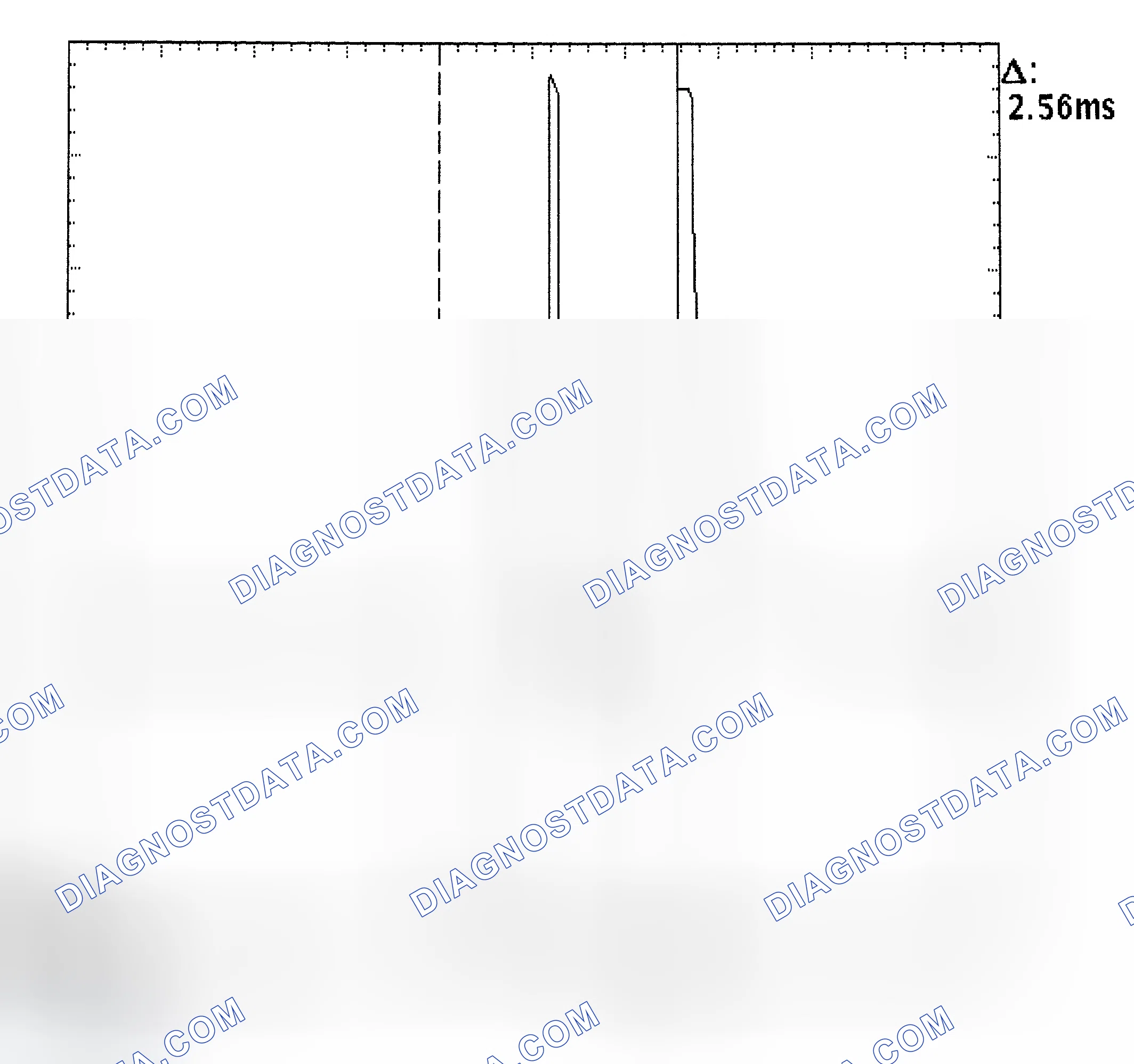 Scheme 27: Injector Bank - Known Good - Voltage Pattern